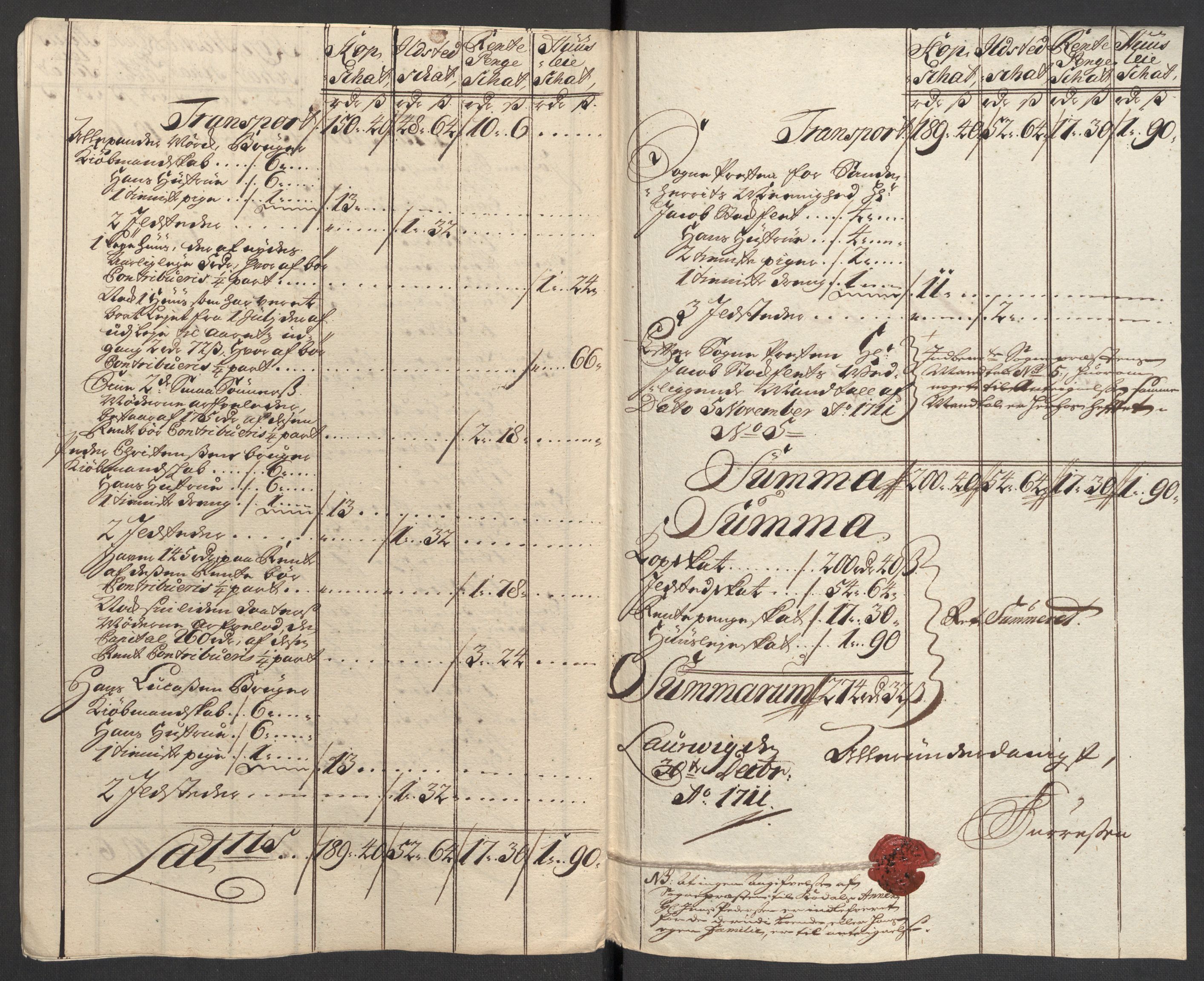 Rentekammeret inntil 1814, Reviderte regnskaper, Fogderegnskap, AV/RA-EA-4092/R33/L1983: Fogderegnskap Larvik grevskap, 1711, s. 178