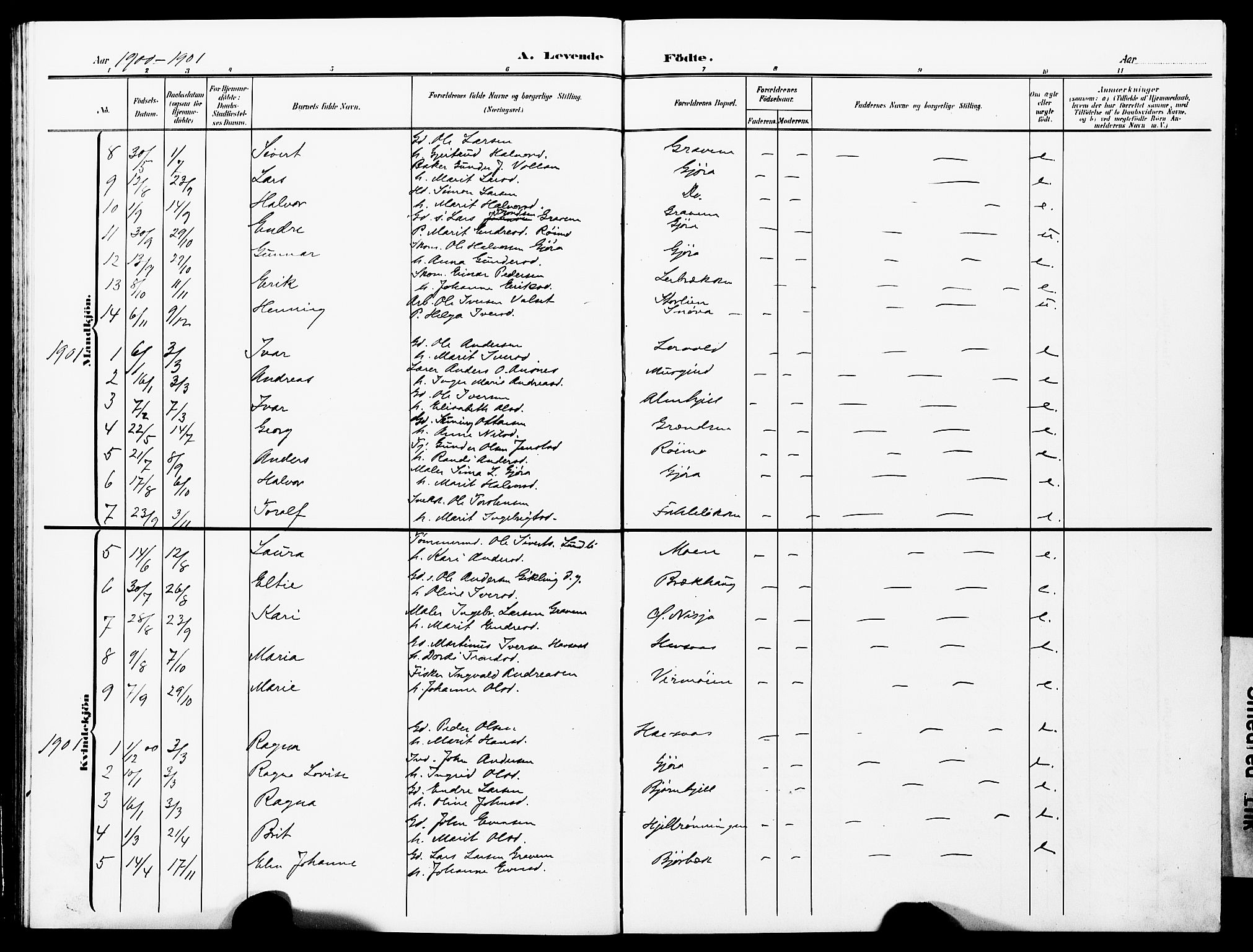 Ministerialprotokoller, klokkerbøker og fødselsregistre - Møre og Romsdal, AV/SAT-A-1454/591/L1020: Klokkerbok nr. 591C01, 1869-1930