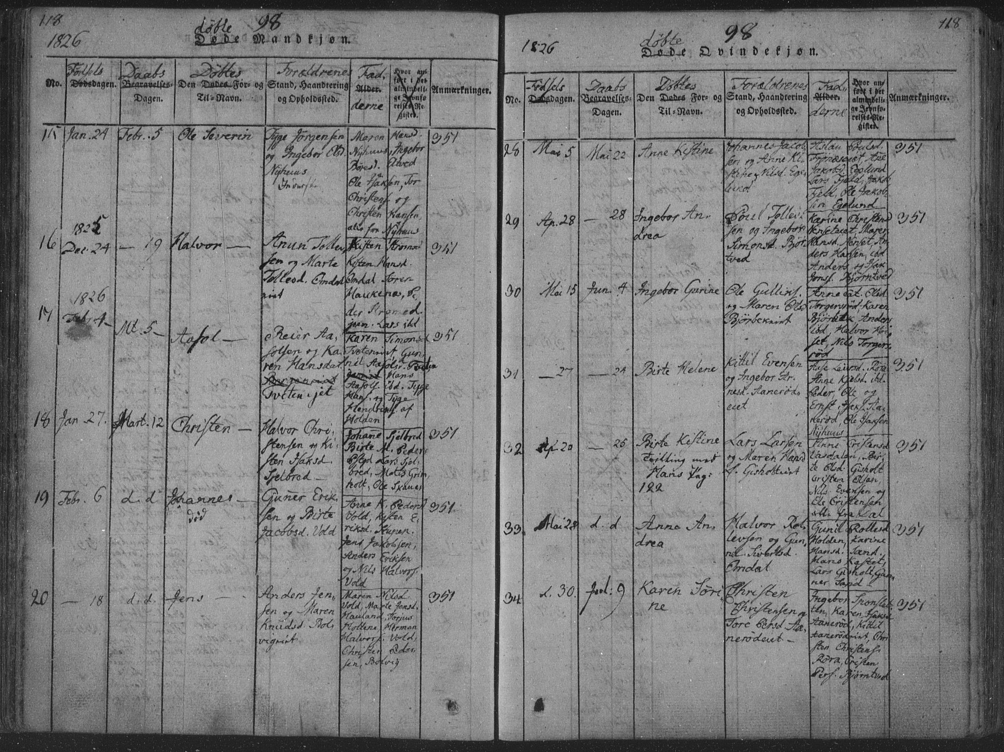Solum kirkebøker, AV/SAKO-A-306/F/Fa/L0004: Ministerialbok nr. I 4, 1814-1833, s. 118