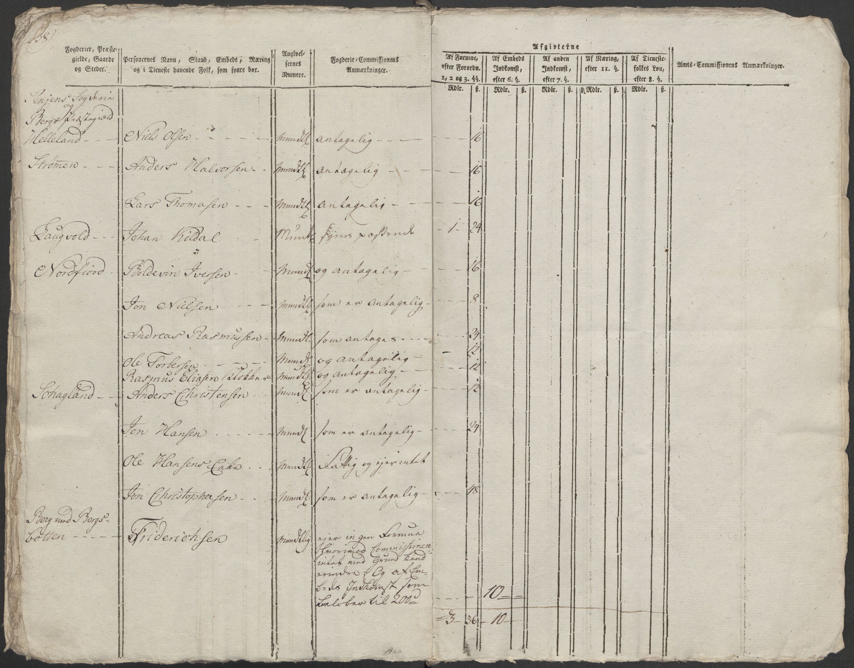 Rentekammeret inntil 1814, Reviderte regnskaper, Mindre regnskaper, AV/RA-EA-4068/Rf/Rfe/L0042:  Senja og Troms fogderi, 1789, s. 357