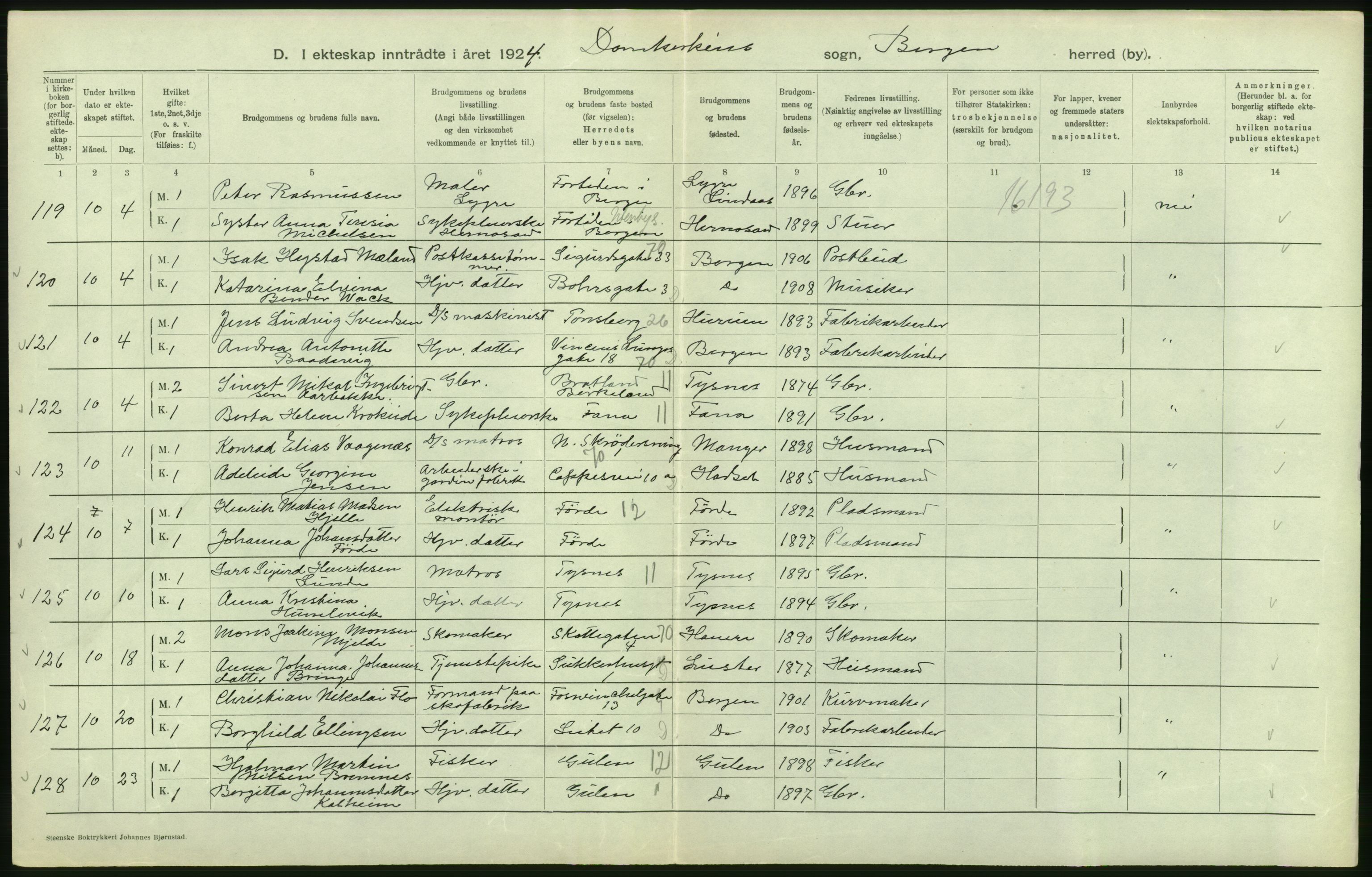 Statistisk sentralbyrå, Sosiodemografiske emner, Befolkning, AV/RA-S-2228/D/Df/Dfc/Dfcd/L0028: Bergen: Gifte, døde., 1924, s. 34