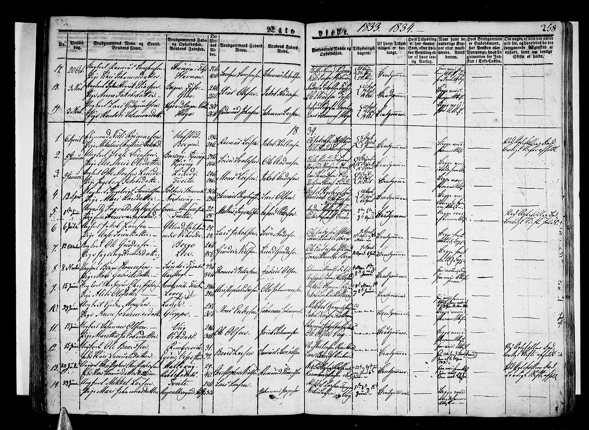 Stord sokneprestembete, AV/SAB-A-78201/H/Haa: Ministerialbok nr. A 6, 1826-1840, s. 258
