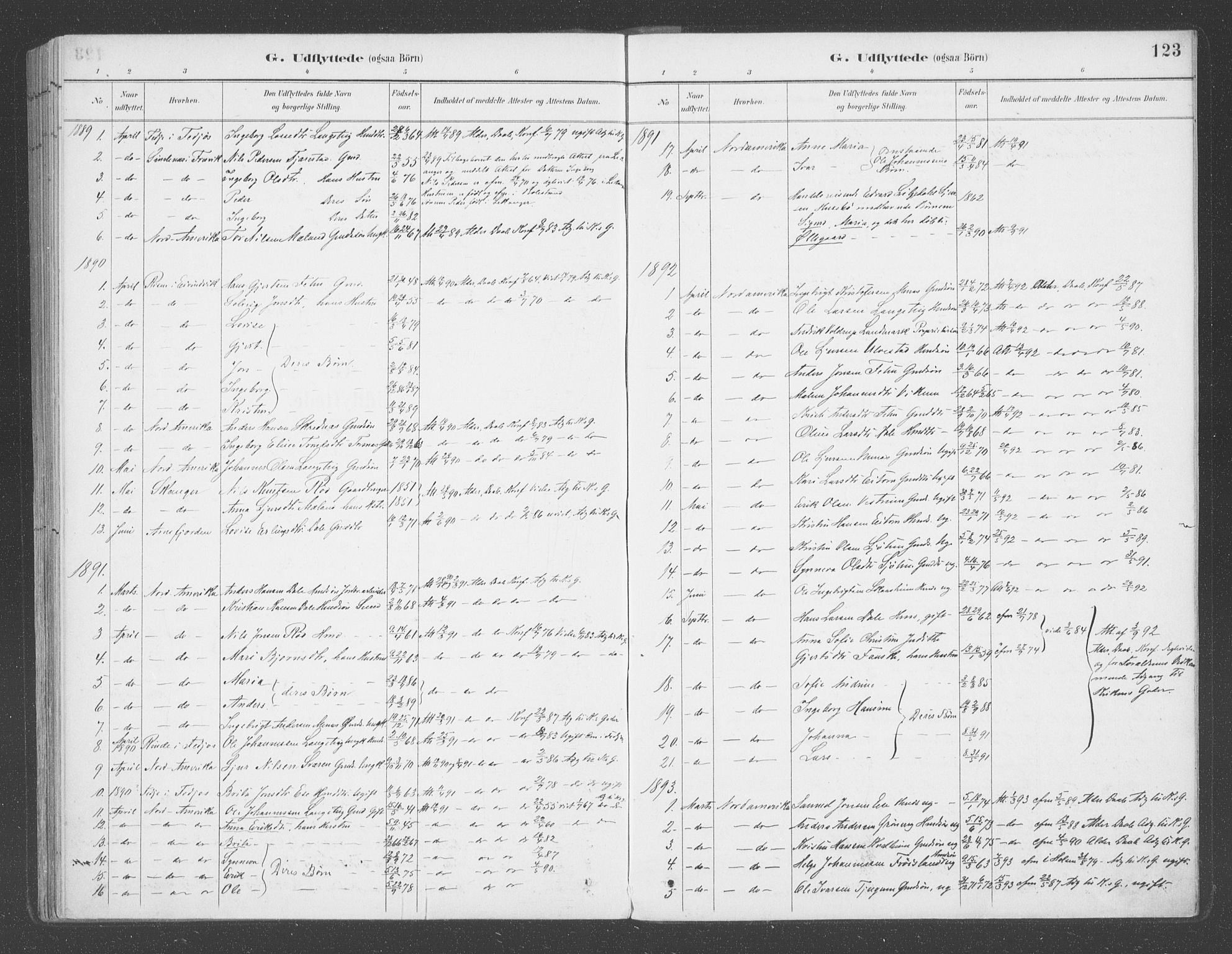 Balestrand sokneprestembete, AV/SAB-A-79601/H/Haa/Haab/L0001: Ministerialbok nr. B  1, 1889-1910, s. 123