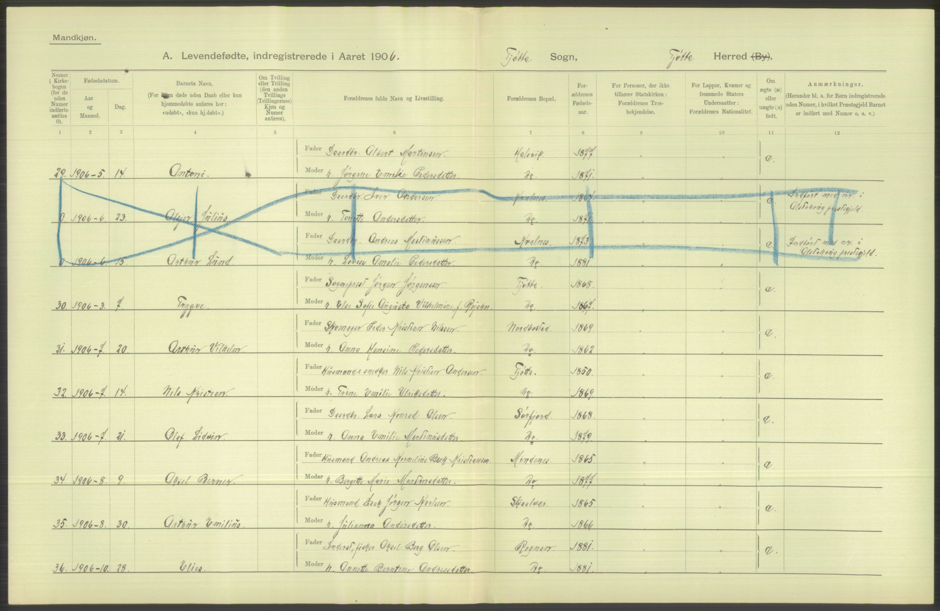 Statistisk sentralbyrå, Sosiodemografiske emner, Befolkning, AV/RA-S-2228/D/Df/Dfa/Dfad/L0043: Nordlands amt: Levendefødte menn og kvinner. Bygder., 1906, s. 144