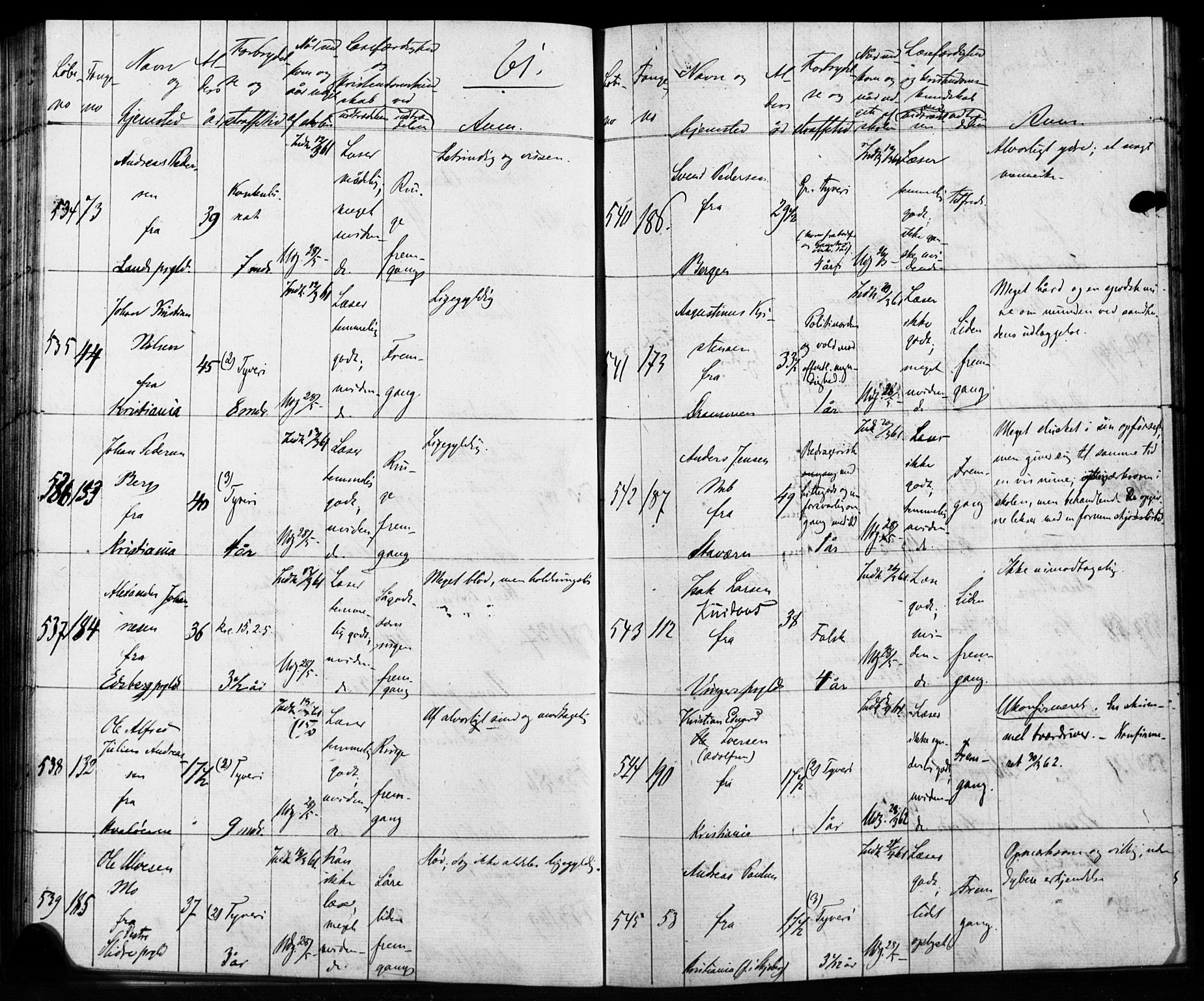 Kristiania tukthusprest Kirkebøker, SAO/A-10881/O/Oa/L0001: Sjeleregister over mannlige fanger ved ukeskolen, 1857-1866