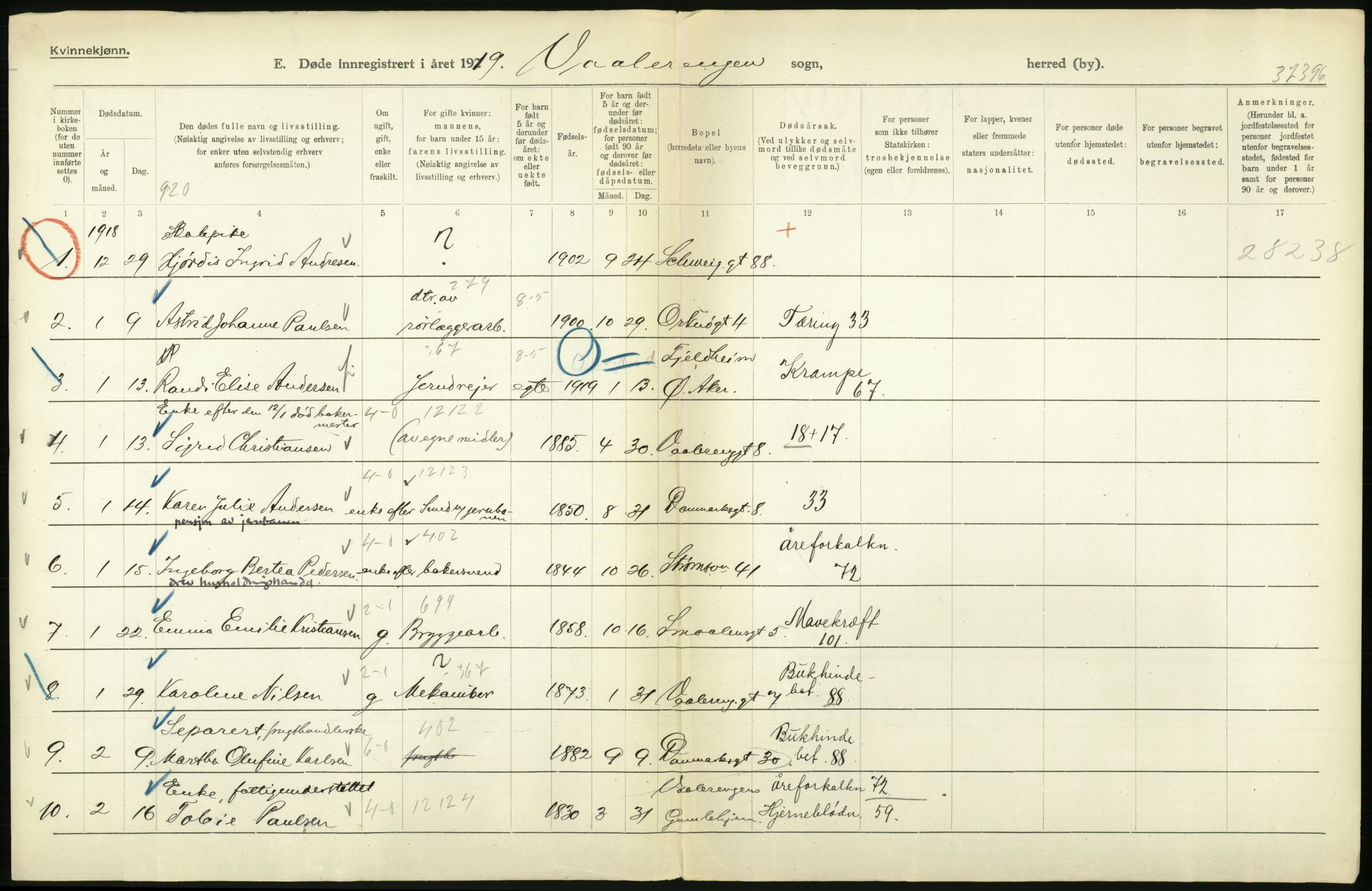 Statistisk sentralbyrå, Sosiodemografiske emner, Befolkning, AV/RA-S-2228/D/Df/Dfb/Dfbi/L0010: Kristiania: Døde, 1919, s. 412