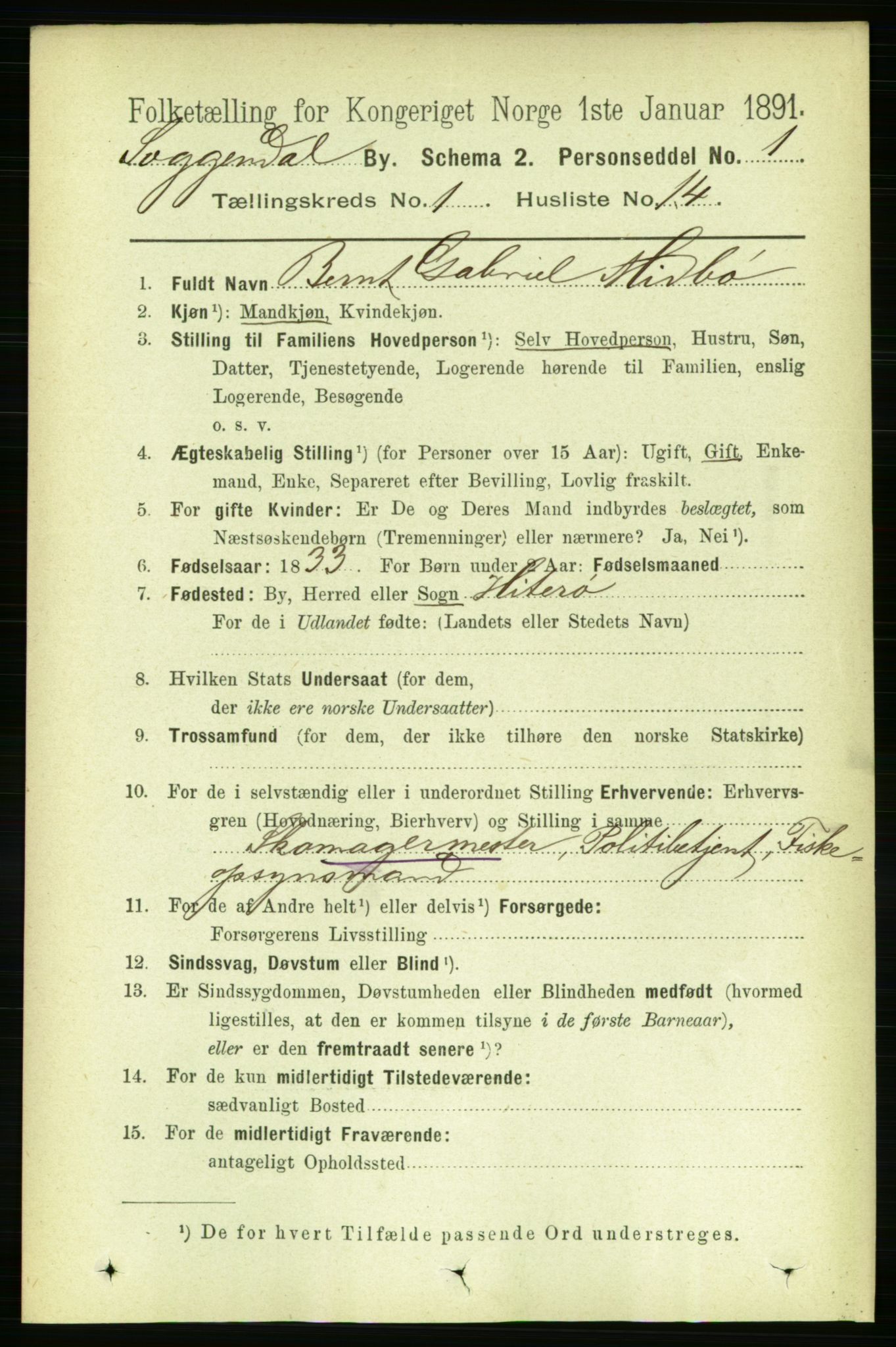 RA, Folketelling 1891 for 1107 Sokndal ladested, 1891, s. 87