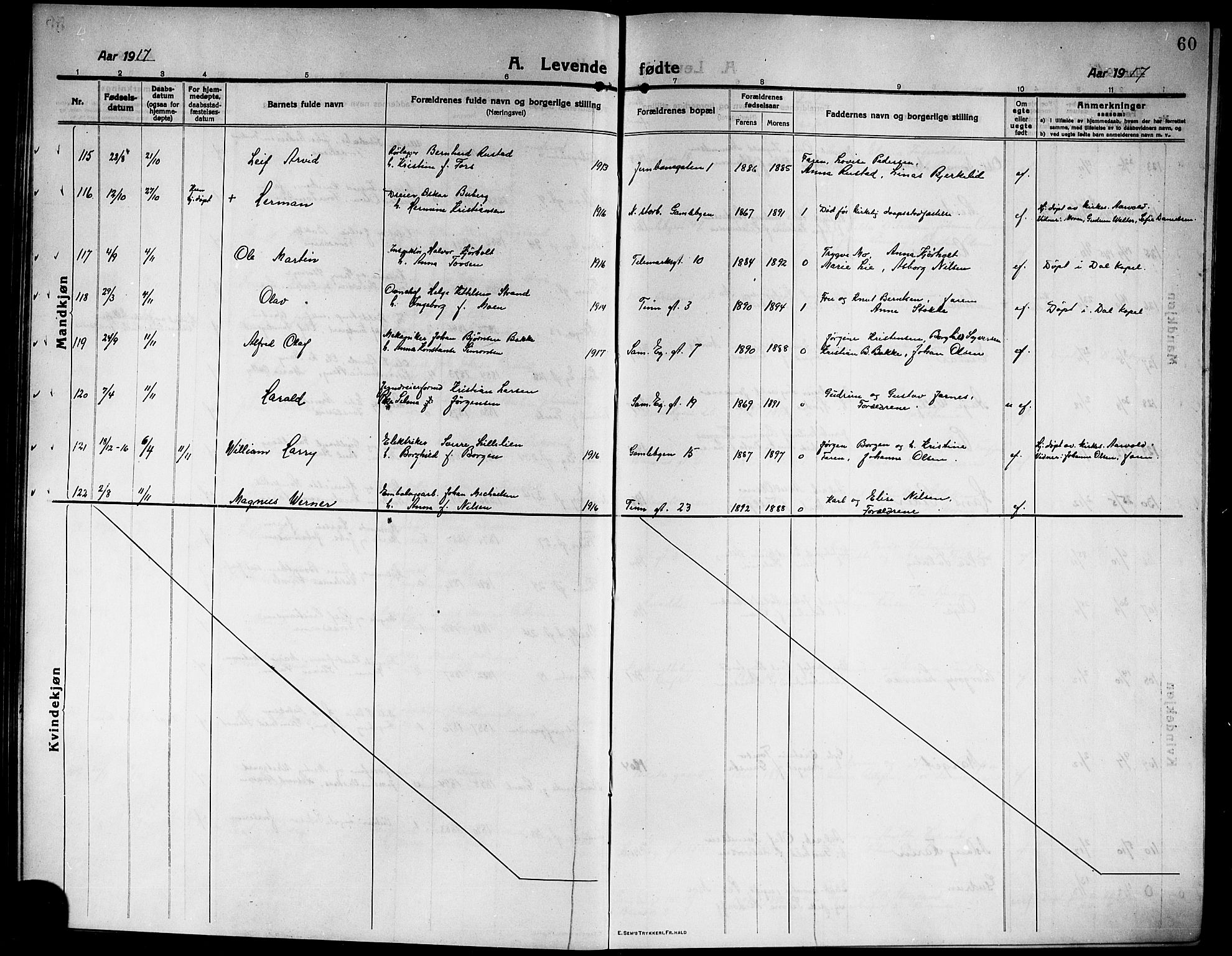 Rjukan kirkebøker, AV/SAKO-A-294/G/Ga/L0002: Klokkerbok nr. 2, 1913-1920, s. 60