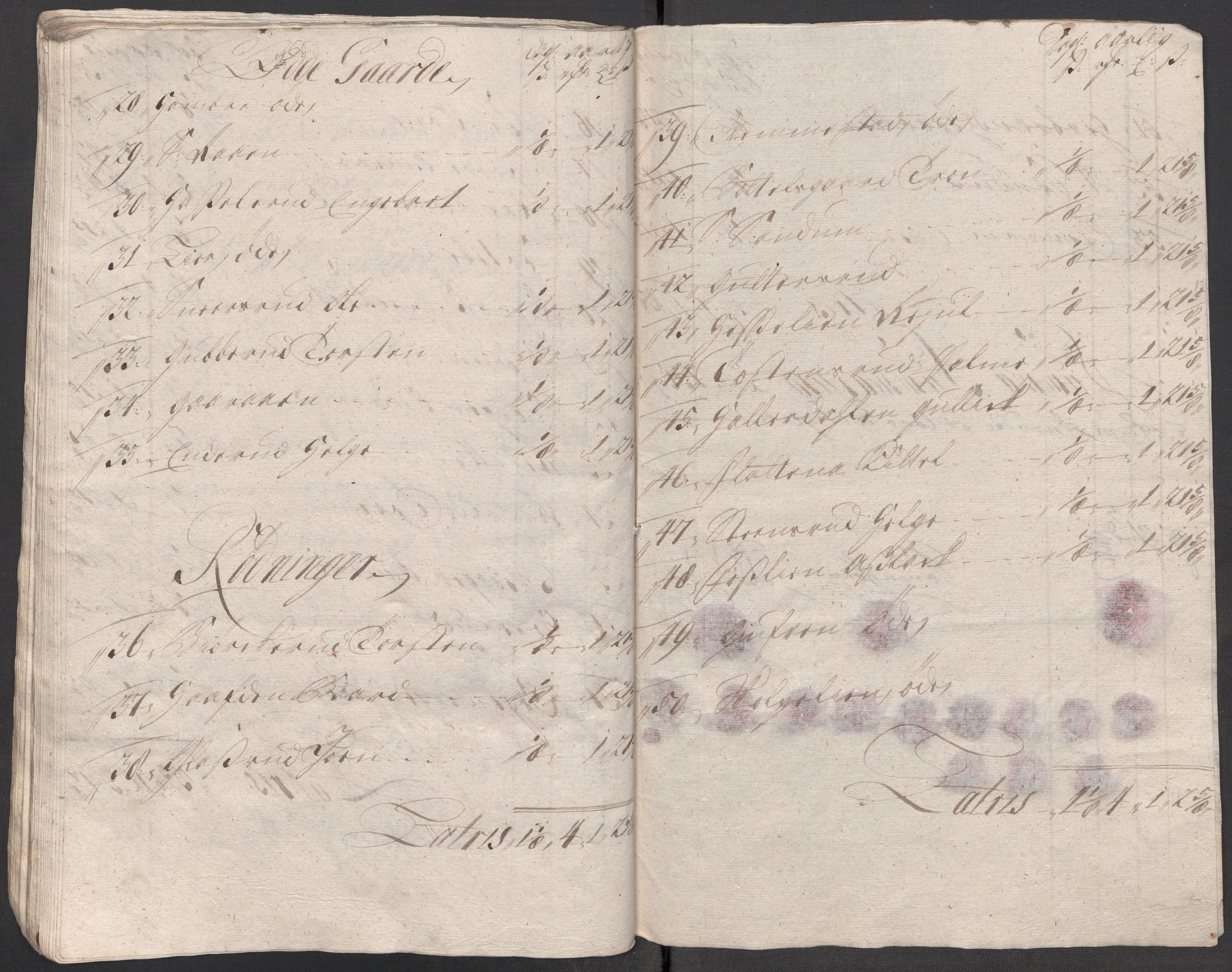 Rentekammeret inntil 1814, Reviderte regnskaper, Fogderegnskap, AV/RA-EA-4092/R31/L1708: Fogderegnskap Hurum, Røyken, Eiker, Lier og Buskerud, 1713, s. 232