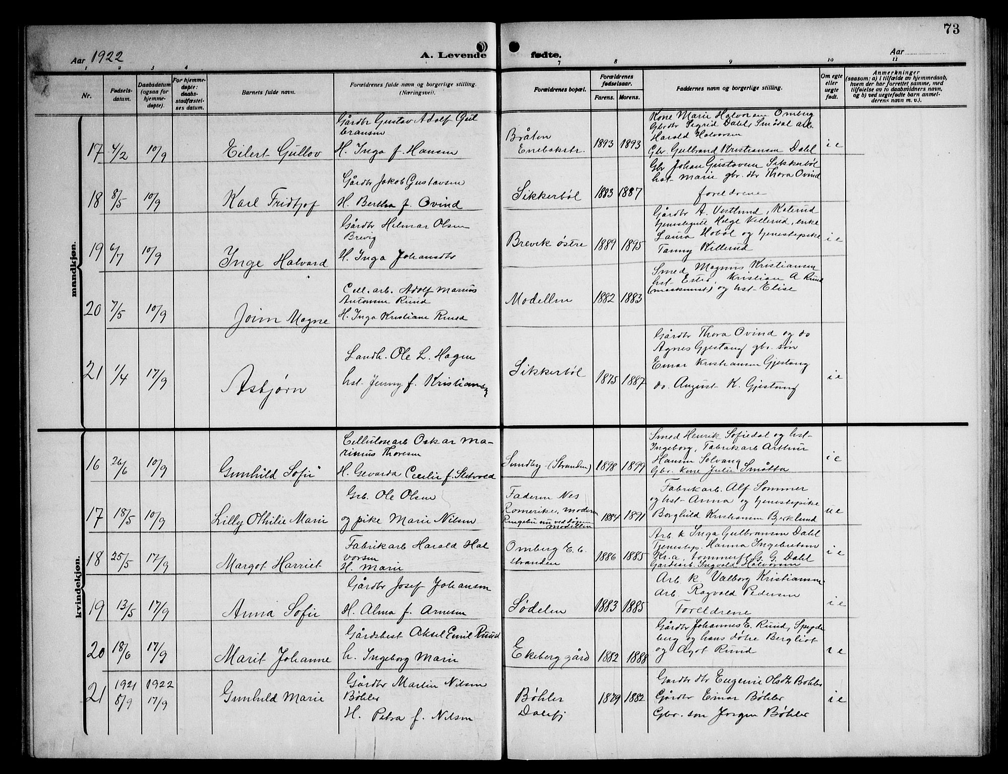 Enebakk prestekontor Kirkebøker, AV/SAO-A-10171c/G/Ga/L0007: Klokkerbok nr. I 7, 1911-1949, s. 73