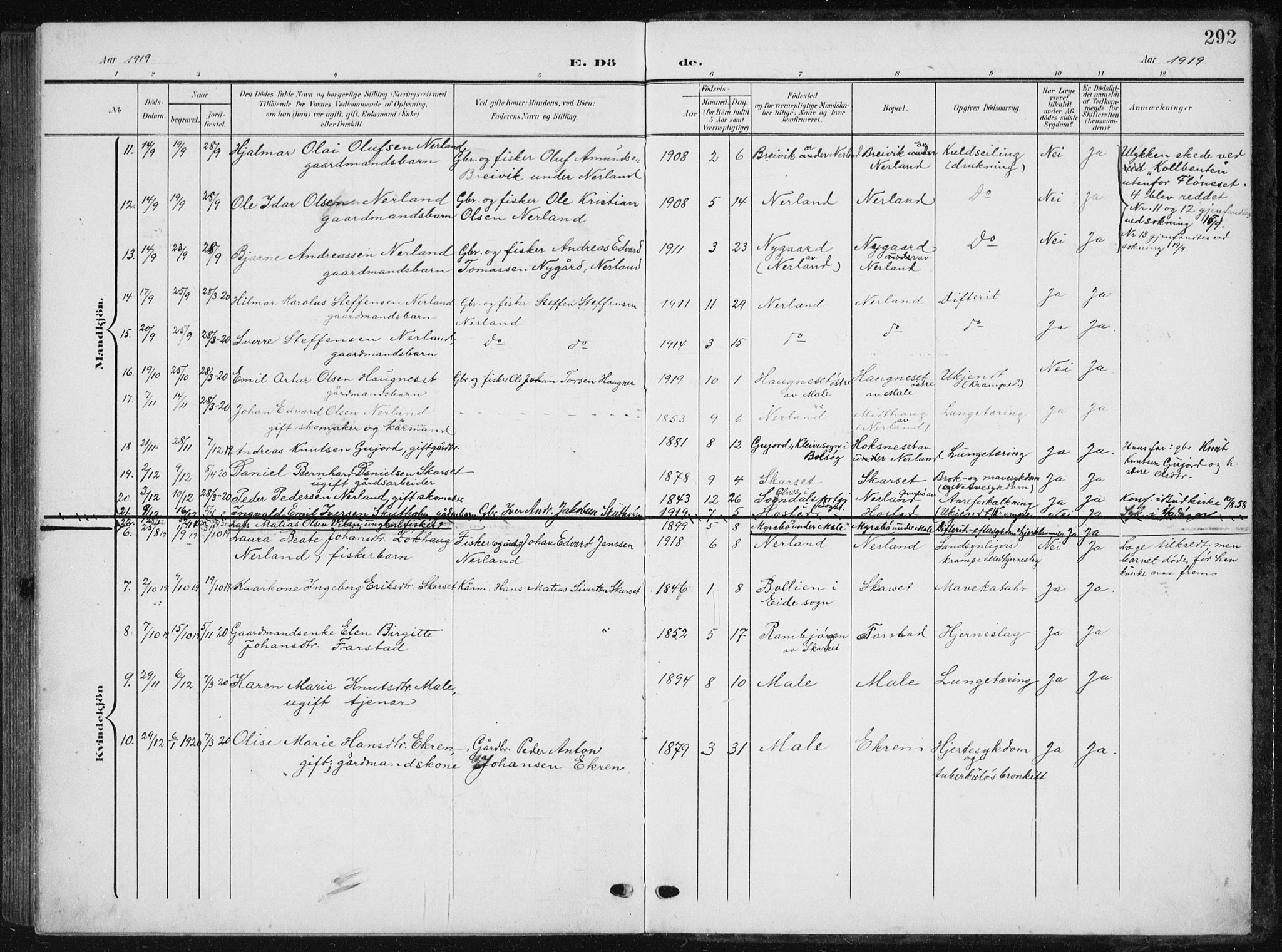 Ministerialprotokoller, klokkerbøker og fødselsregistre - Møre og Romsdal, AV/SAT-A-1454/567/L0784: Klokkerbok nr. 567C04, 1903-1938, s. 292