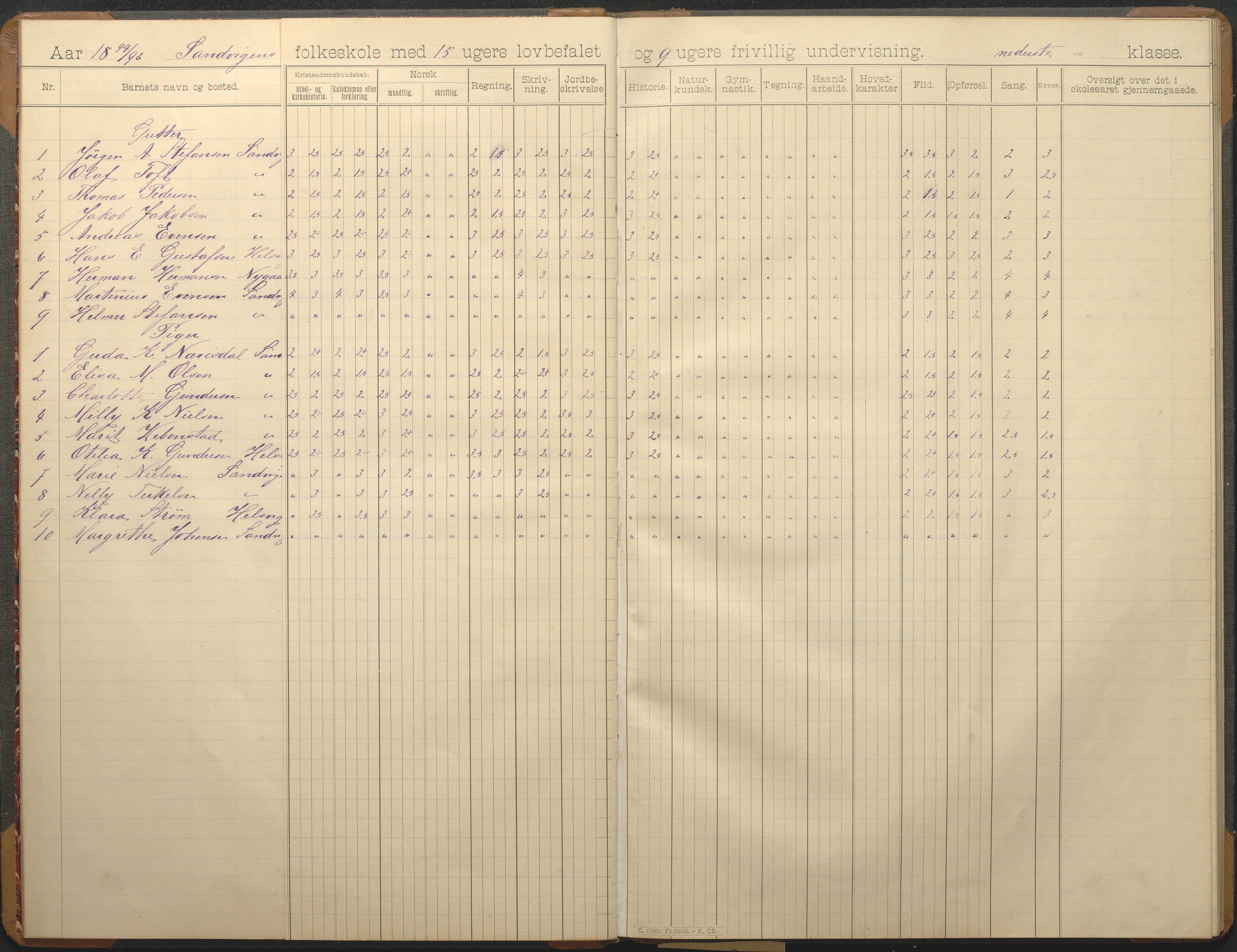 Hisøy kommune frem til 1991, AAKS/KA0922-PK/33/L0007: Skoleprotokoll, 1893-1925