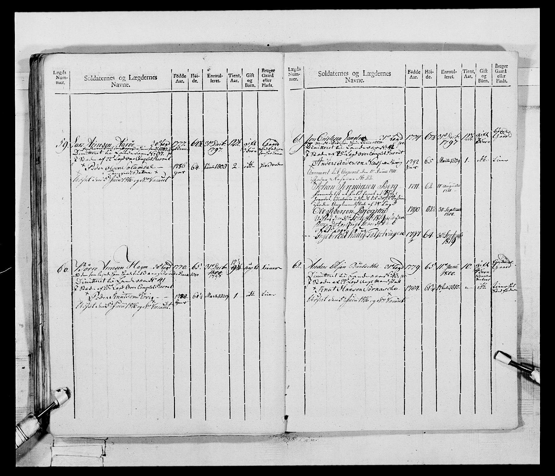 Generalitets- og kommissariatskollegiet, Det kongelige norske kommissariatskollegium, RA/EA-5420/E/Eh/L0083b: 2. Trondheimske nasjonale infanteriregiment, 1810, s. 71