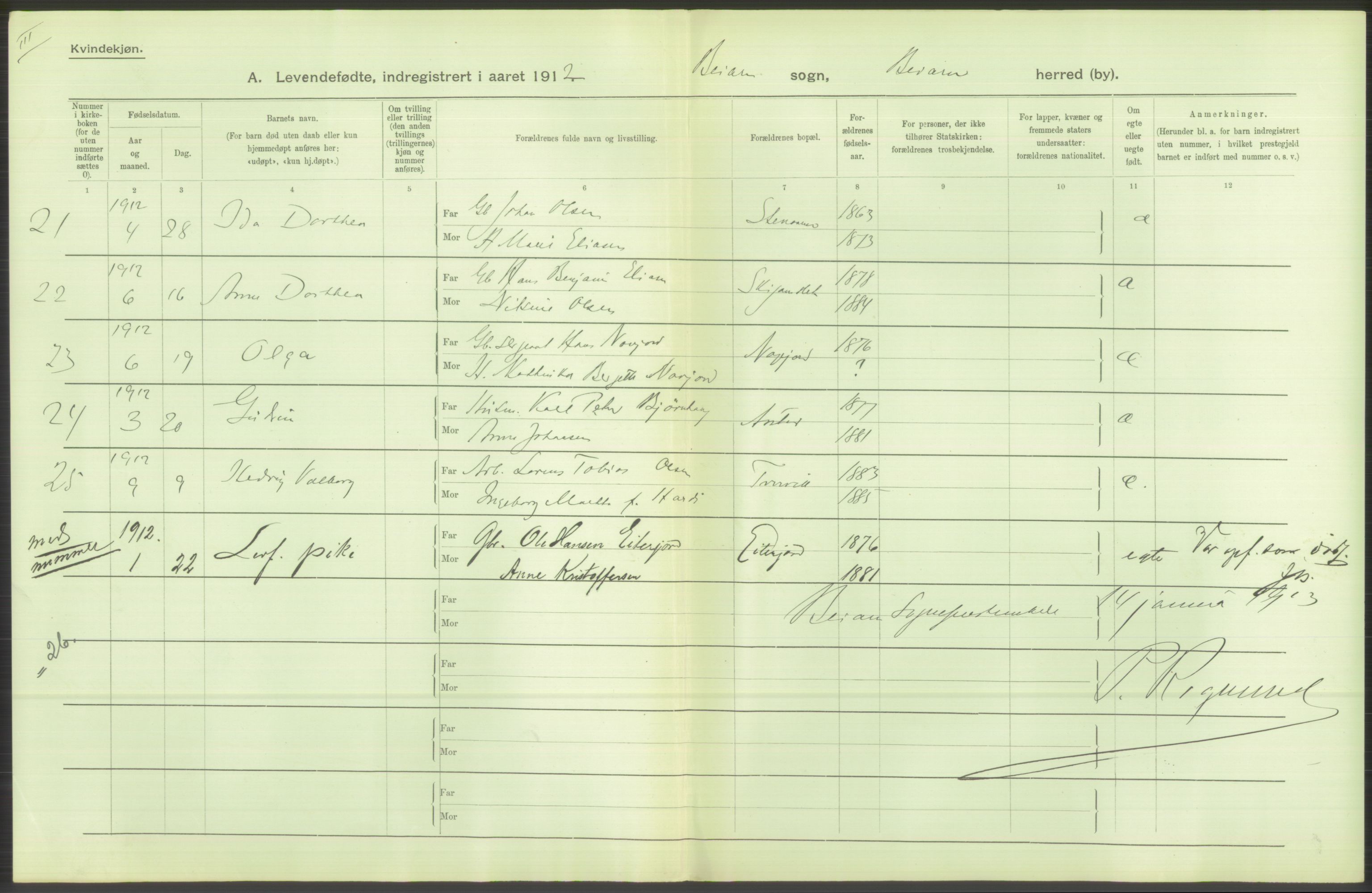 Statistisk sentralbyrå, Sosiodemografiske emner, Befolkning, AV/RA-S-2228/D/Df/Dfb/Dfbb/L0046: Nordlands amt: Levendefødte menn og kvinner. Bygder., 1912, s. 4