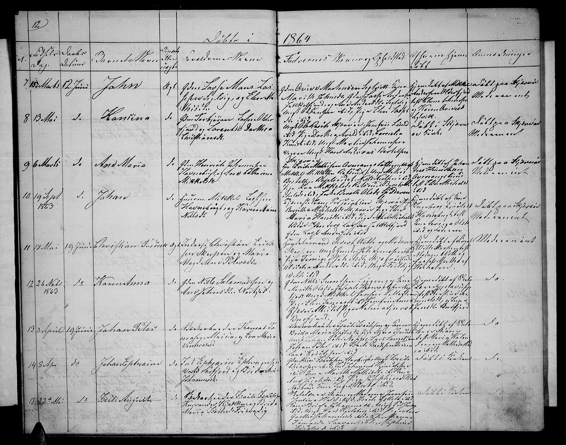 Skjervøy sokneprestkontor, AV/SATØ-S-1300/H/Ha/Hab/L0013klokker: Klokkerbok nr. 13, 1862-1870, s. 12