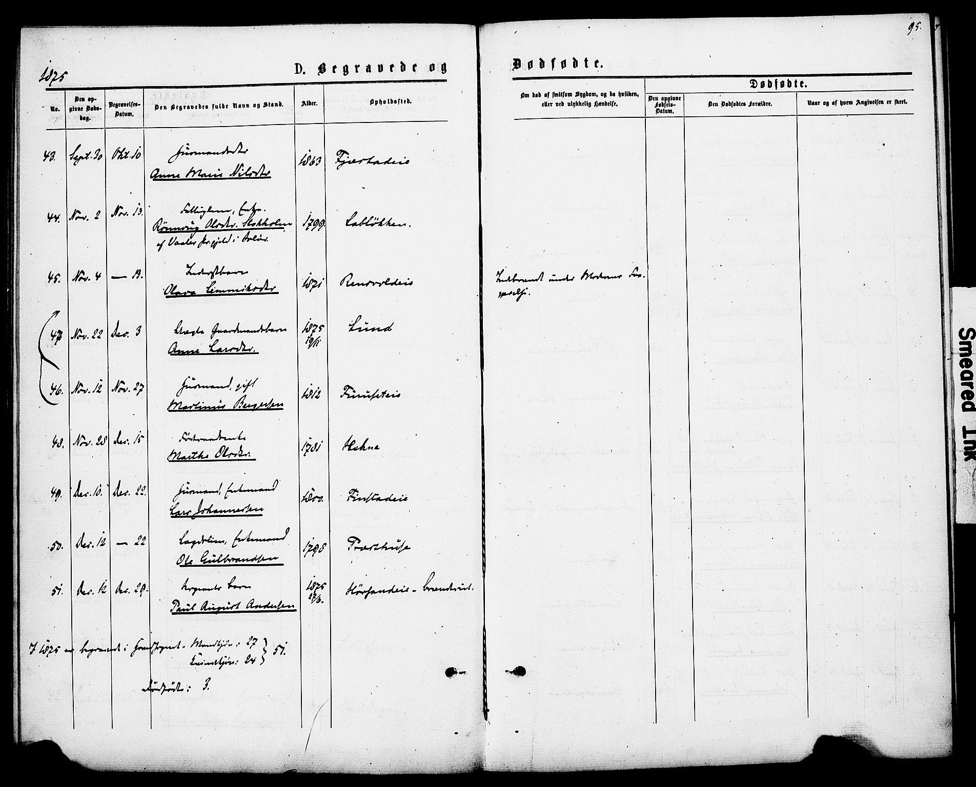Romedal prestekontor, AV/SAH-PREST-004/K/L0007: Ministerialbok nr. 7, 1875-1879, s. 95
