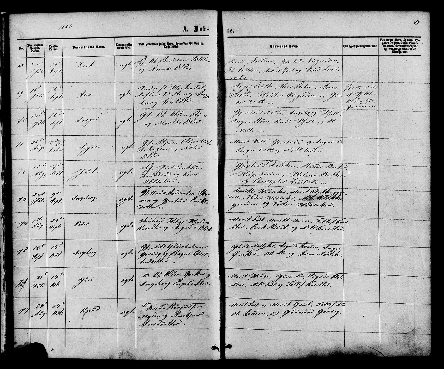 Vestre Slidre prestekontor, AV/SAH-PREST-136/H/Ha/Haa/L0003: Ministerialbok nr. 3, 1865-1880, s. 19