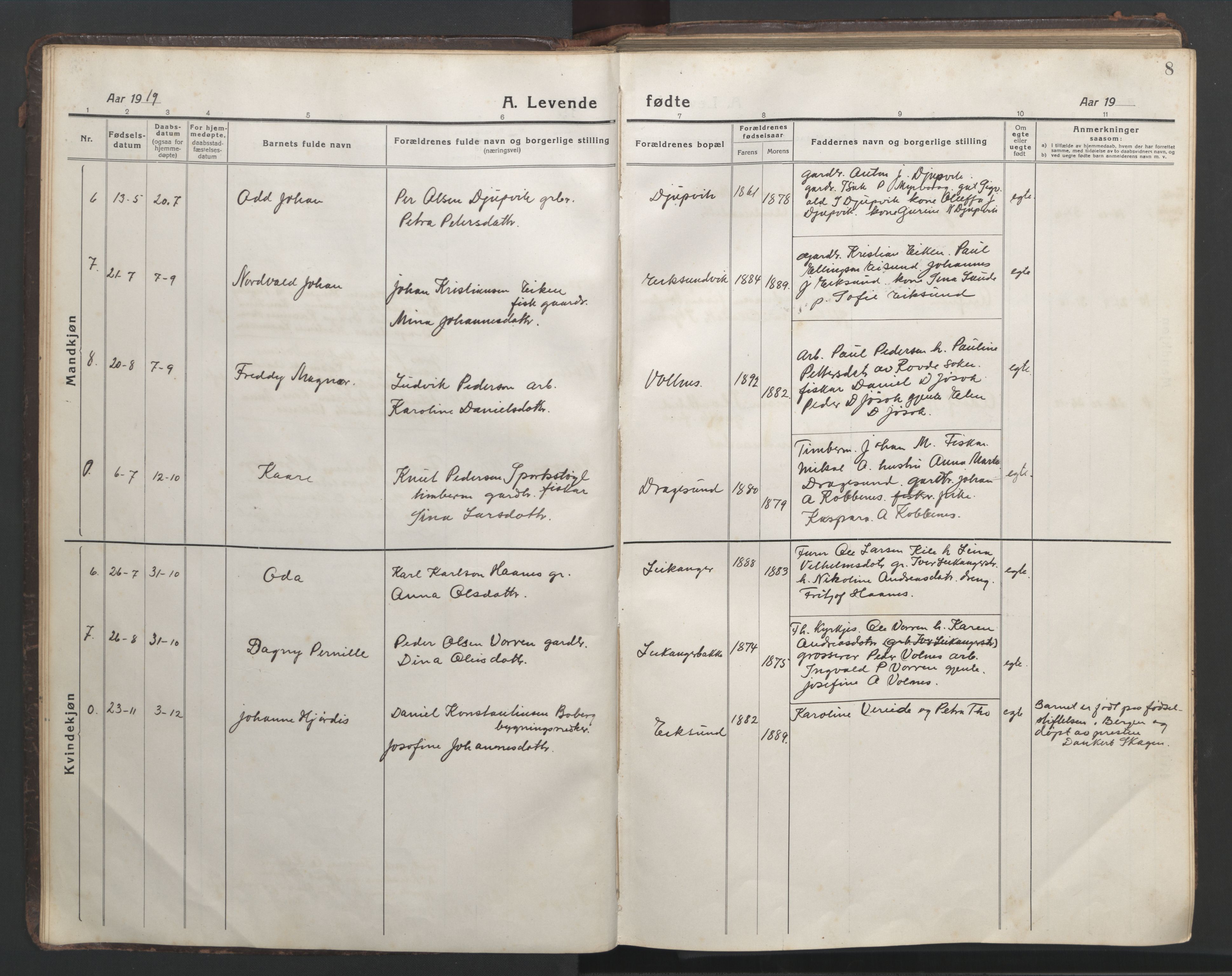 Ministerialprotokoller, klokkerbøker og fødselsregistre - Møre og Romsdal, AV/SAT-A-1454/508/L0099: Klokkerbok nr. 508C03, 1917-1947, s. 8