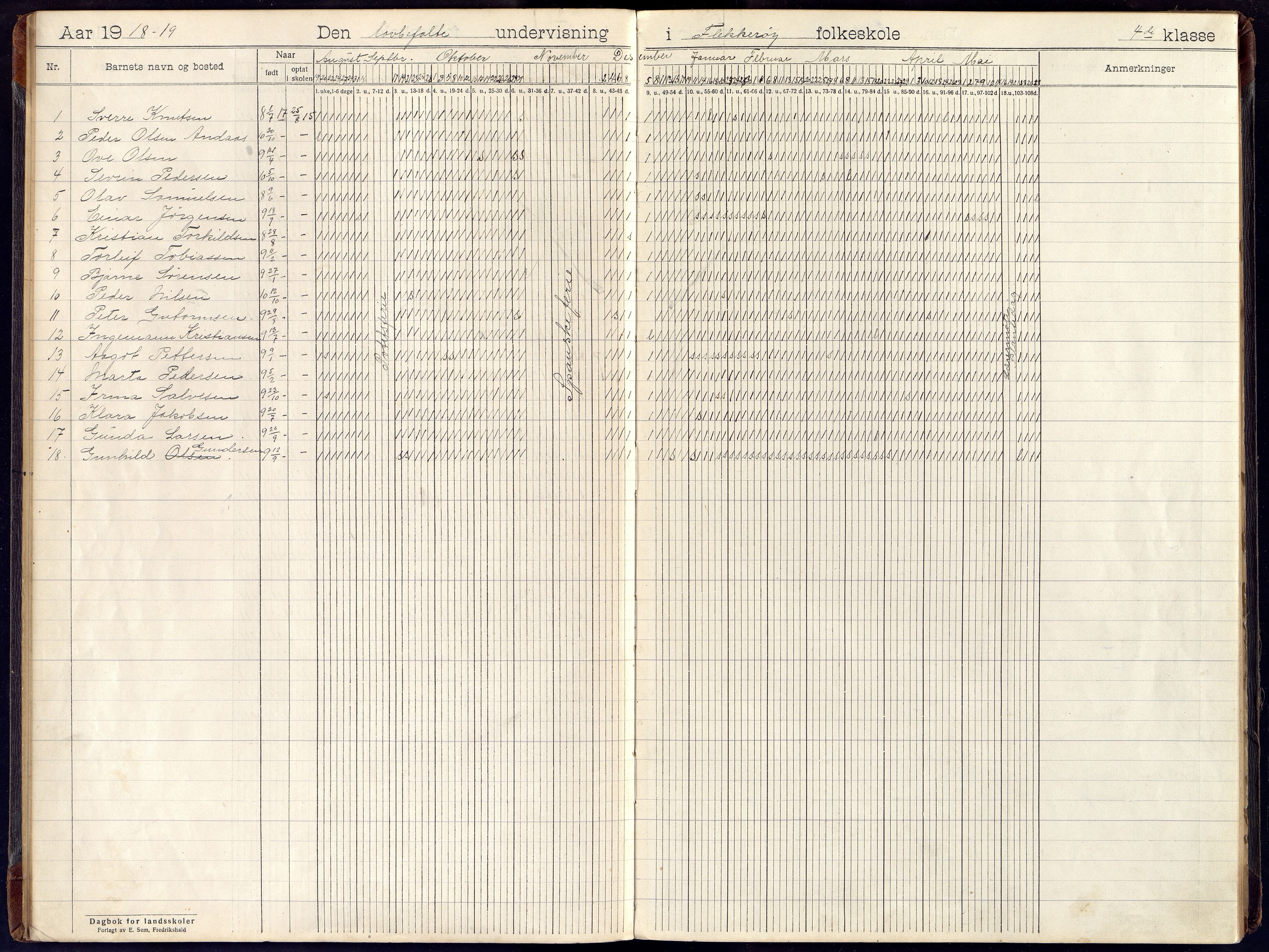 Oddernes kommune - Ytre Flekkerøy/Flekkerøy skolekrets, ARKSOR/1001OD553/I/Ia/L0008: Dagbok - Flekkerøy skolekrets, 1917-1924