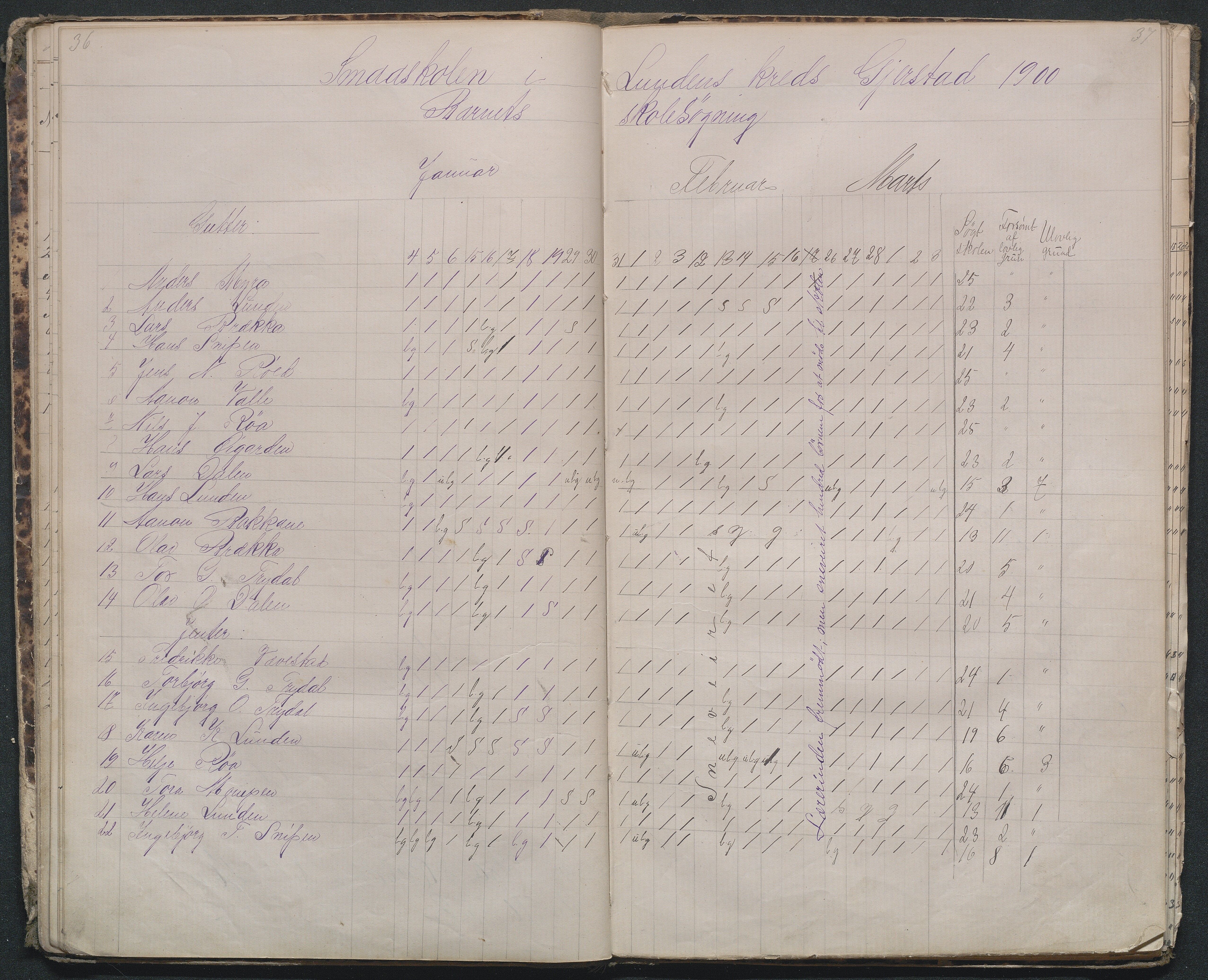 Gjerstad Kommune, Lunden Skole, AAKS/KA0911-550b/F01/L0001: Dagbok, 1888-1912, s. 36-37