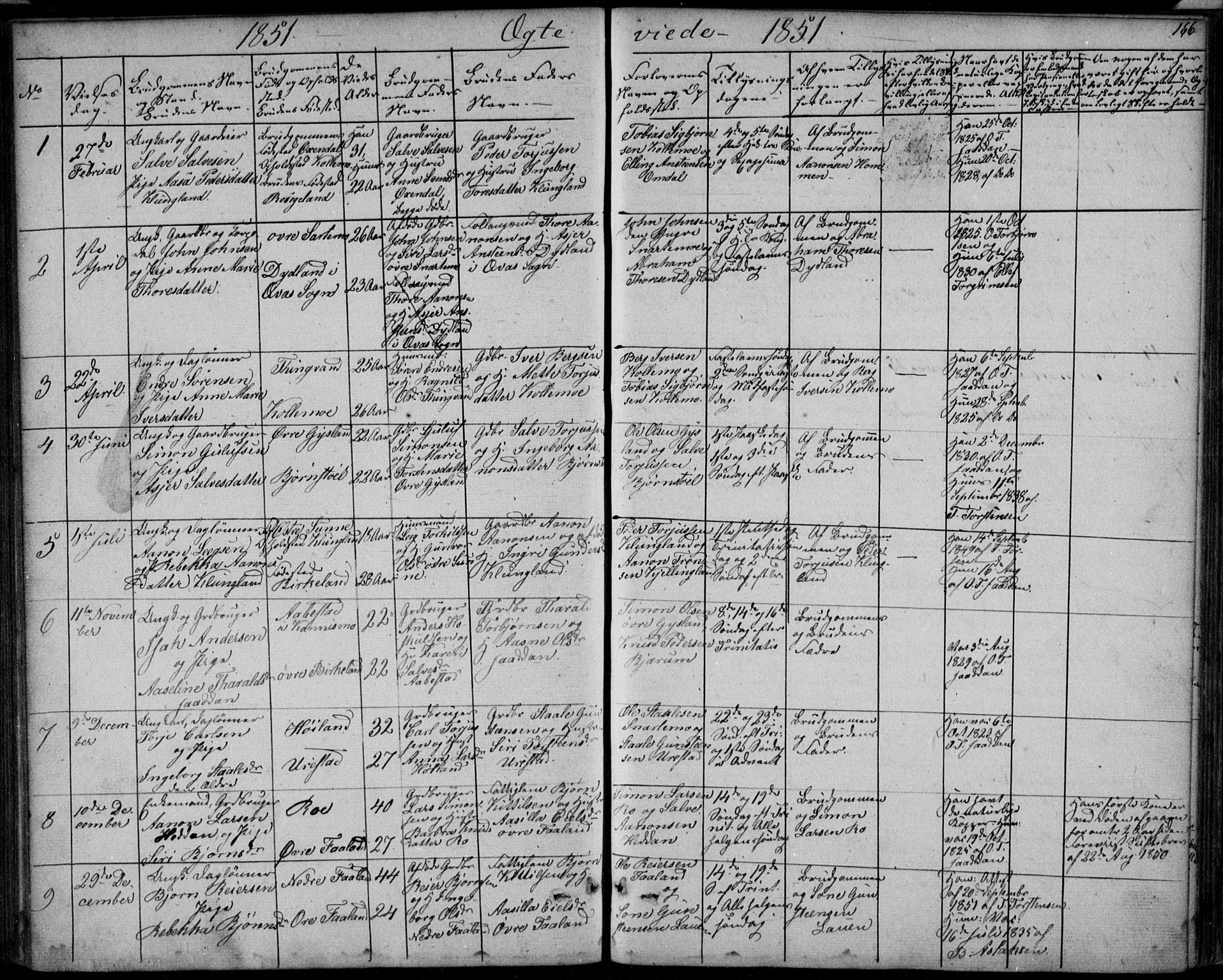 Hægebostad sokneprestkontor, SAK/1111-0024/F/Fb/Fba/L0002: Klokkerbok nr. B 2, 1851-1882, s. 166