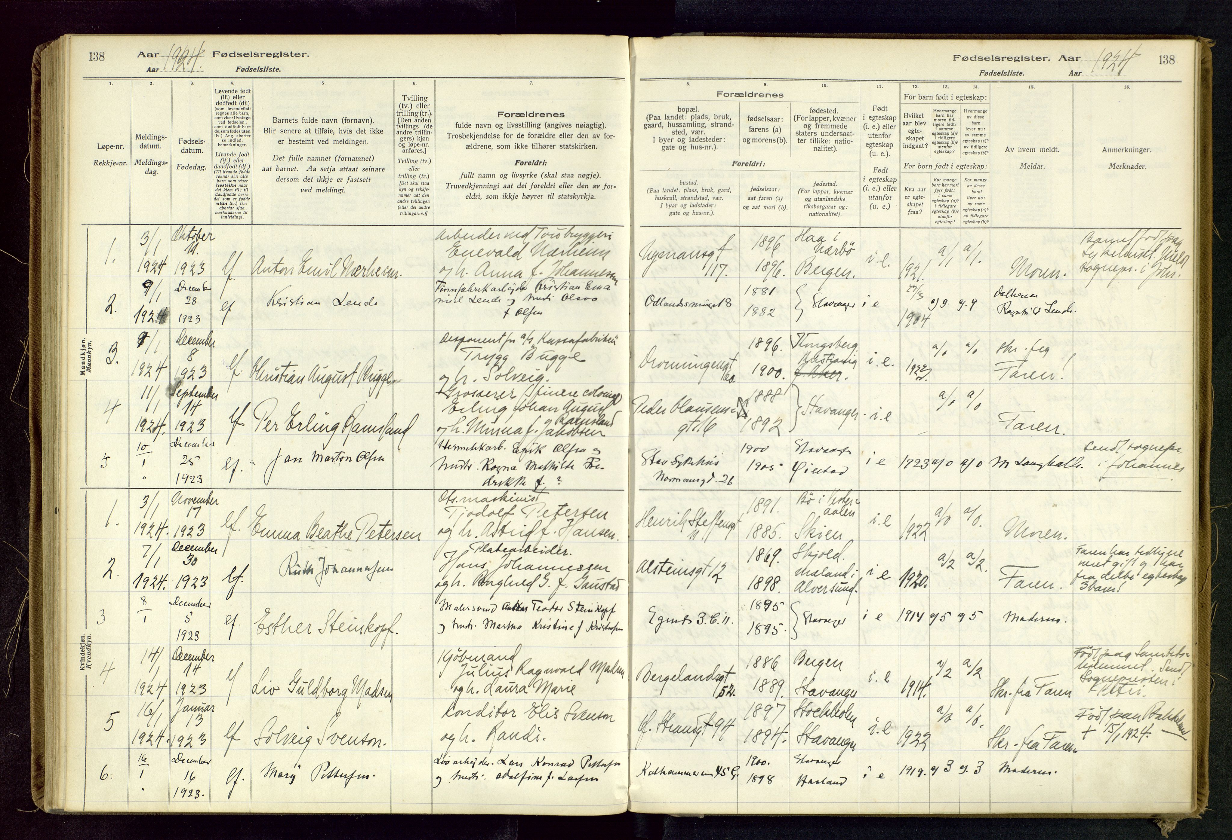 Domkirken sokneprestkontor, AV/SAST-A-101812/002/B/L0002: Fødselsregister nr. 2, 1920-1925, s. 138