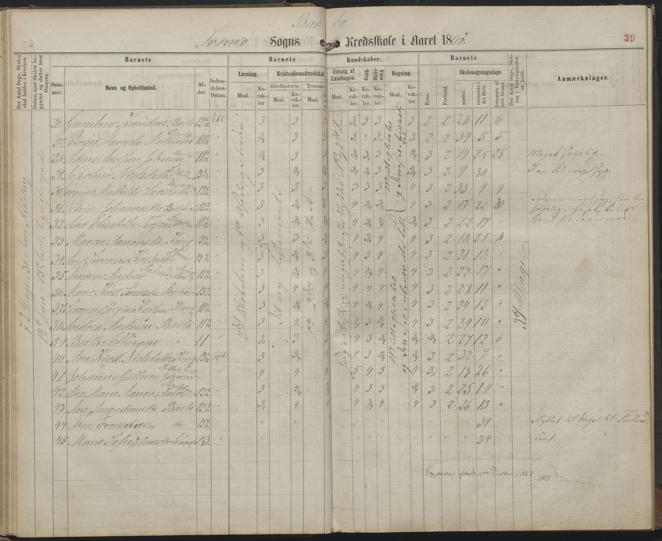 Arendal kommune, Katalog I, AAKS/KA0906-PK-I/07/L0159: Skoleprotokoll for øverste klasse, 1863-1885, s. 39