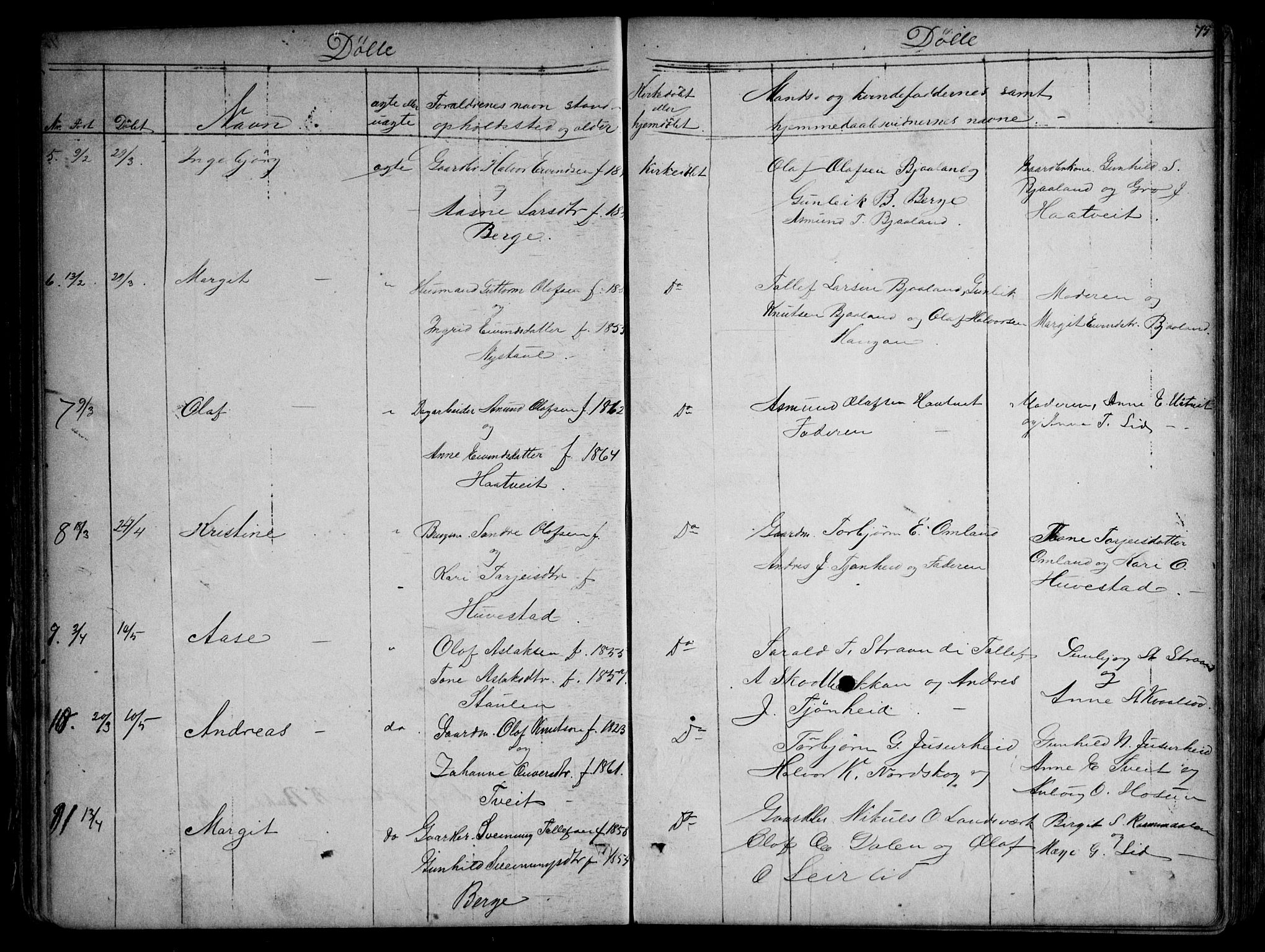 Kviteseid kirkebøker, SAKO/A-276/G/Gb/L0002: Klokkerbok nr. II 2, 1850-1892, s. 75