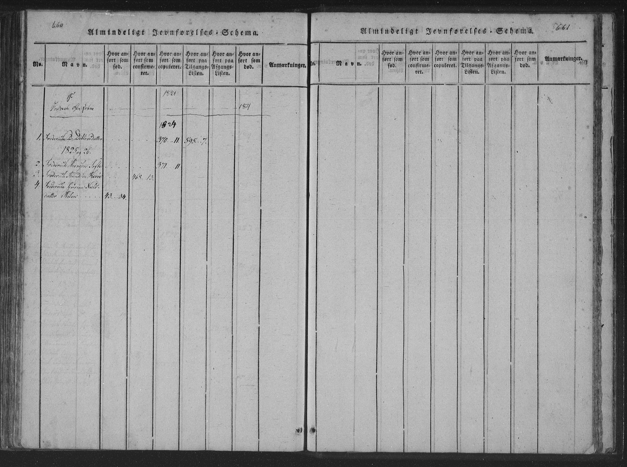 Søgne sokneprestkontor, SAK/1111-0037/F/Fa/Fab/L0008: Ministerialbok nr. A 8, 1821-1838, s. 660-661
