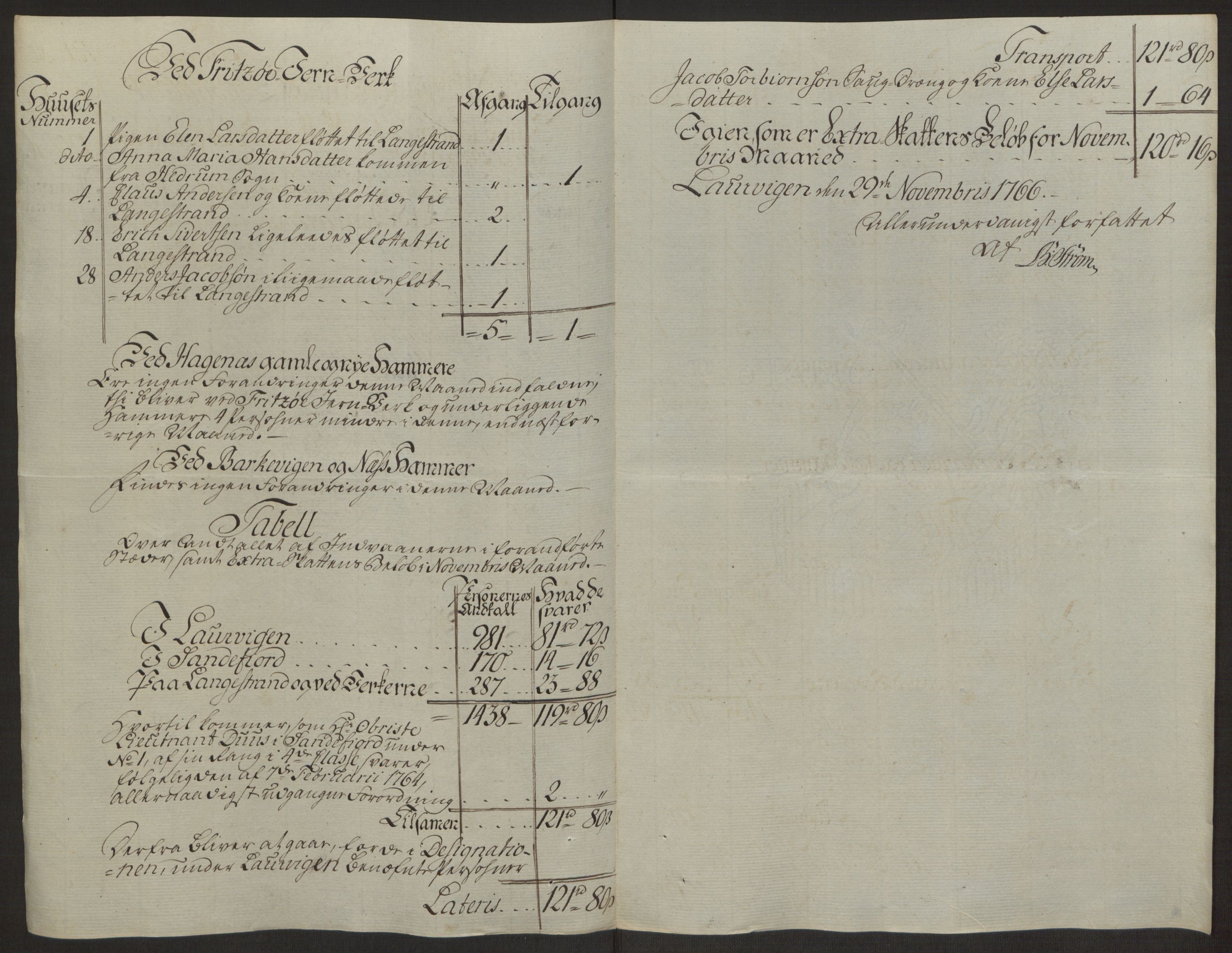 Rentekammeret inntil 1814, Reviderte regnskaper, Byregnskaper, AV/RA-EA-4066/R/Ri/L0183/0001: [I4] Kontribusjonsregnskap / Ekstraskatt, 1762-1768, s. 371