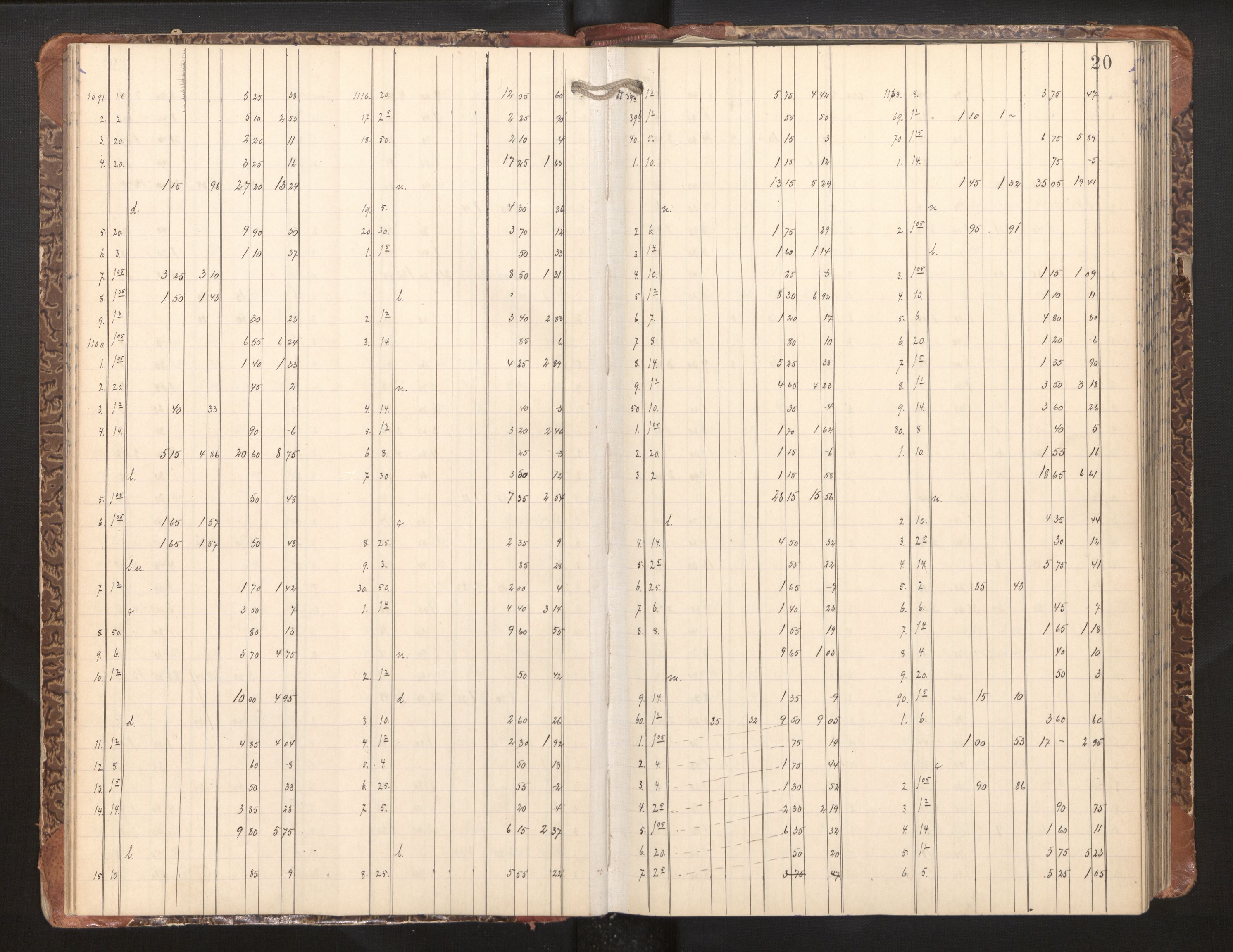 Hordaland jordskiftedøme - II Ytre Nordhordland jordskiftedistrikt, AV/SAB-A-6901/A/Aa/L0010: Forhandlingsprotokoll, 1900-1904, s. 19b-20a