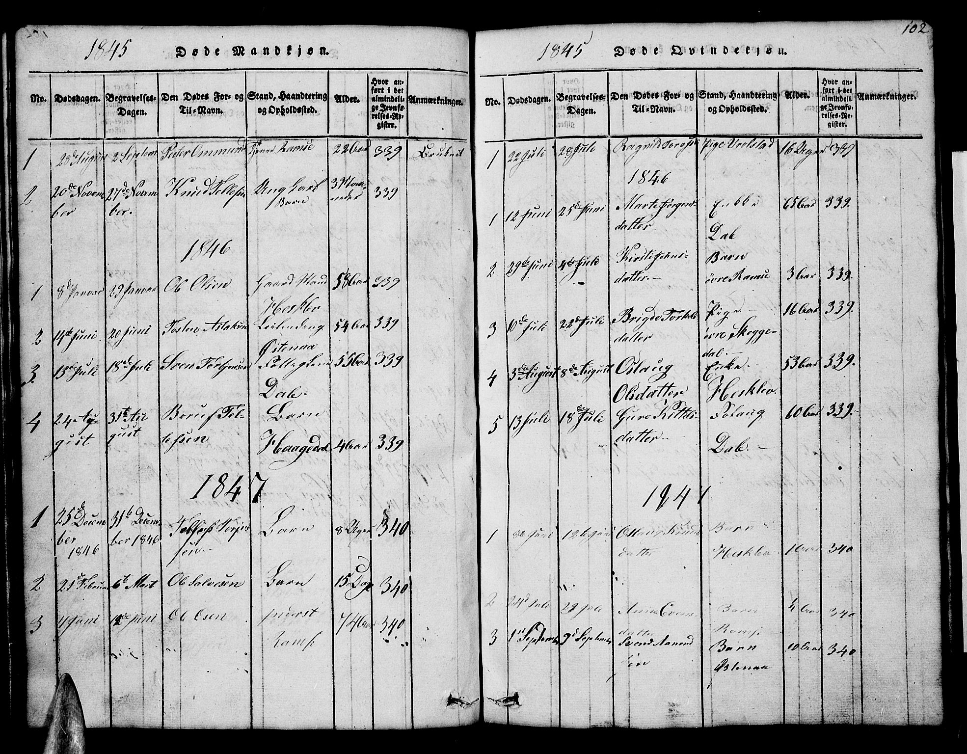 Åmli sokneprestkontor, SAK/1111-0050/F/Fb/Fbb/L0001: Klokkerbok nr. B 1, 1816-1889, s. 102