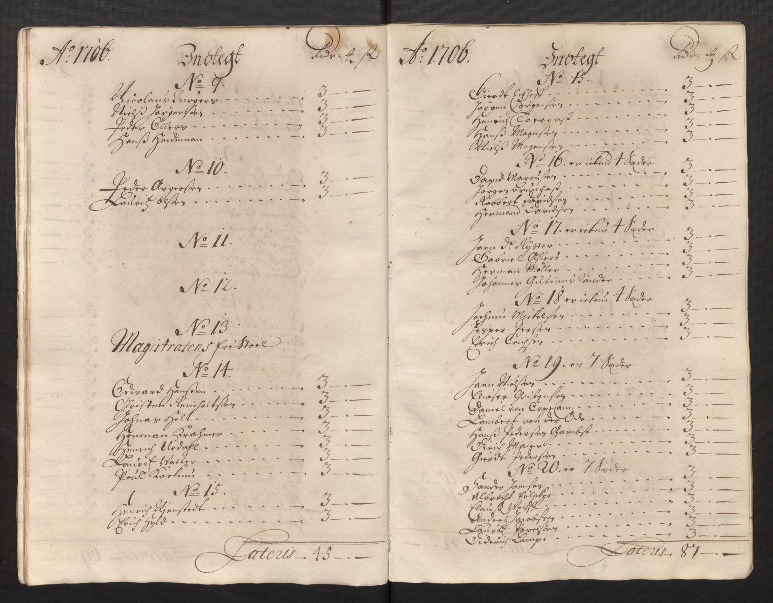 Stiftamtmannen i Bergen, AV/SAB-A-100006/F/Fb/Fbb/0001 / Lnr. 1737 - Domkirken: Rekneskapar, 1706-1721