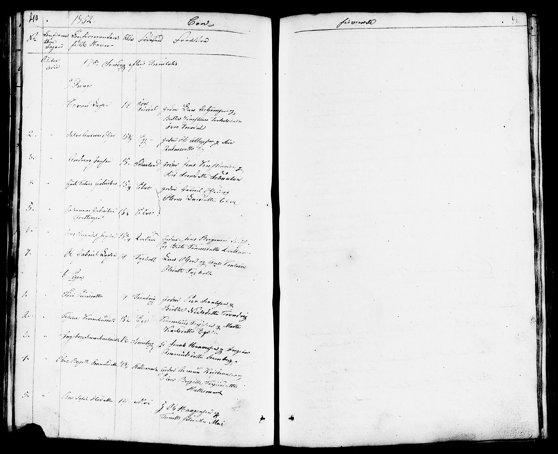 Lund sokneprestkontor, SAST/A-101809/S07/L0003: Klokkerbok nr. B 3, 1848-1885, s. 210