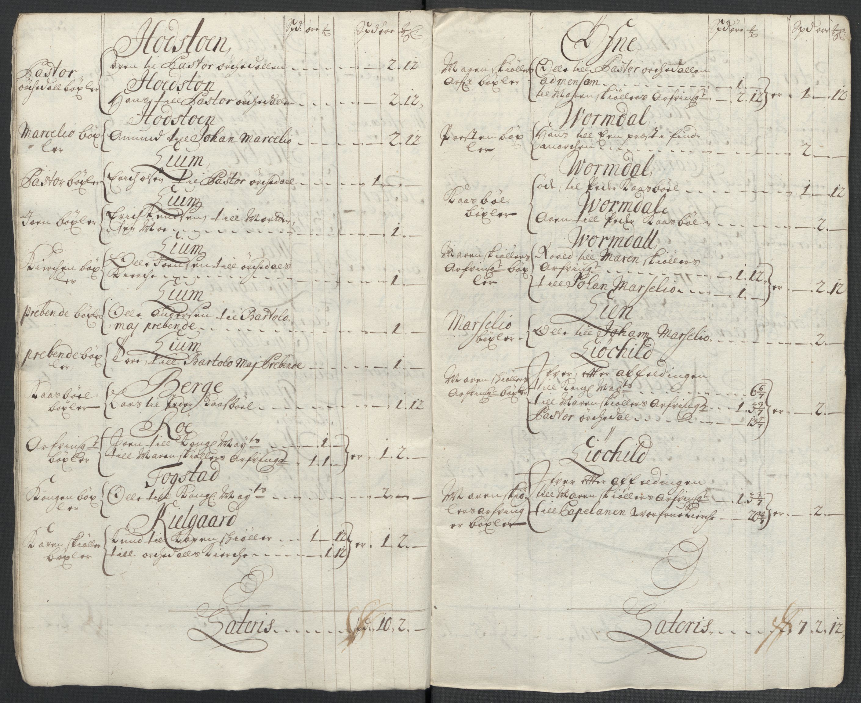 Rentekammeret inntil 1814, Reviderte regnskaper, Fogderegnskap, AV/RA-EA-4092/R60/L3959: Fogderegnskap Orkdal og Gauldal, 1709, s. 47