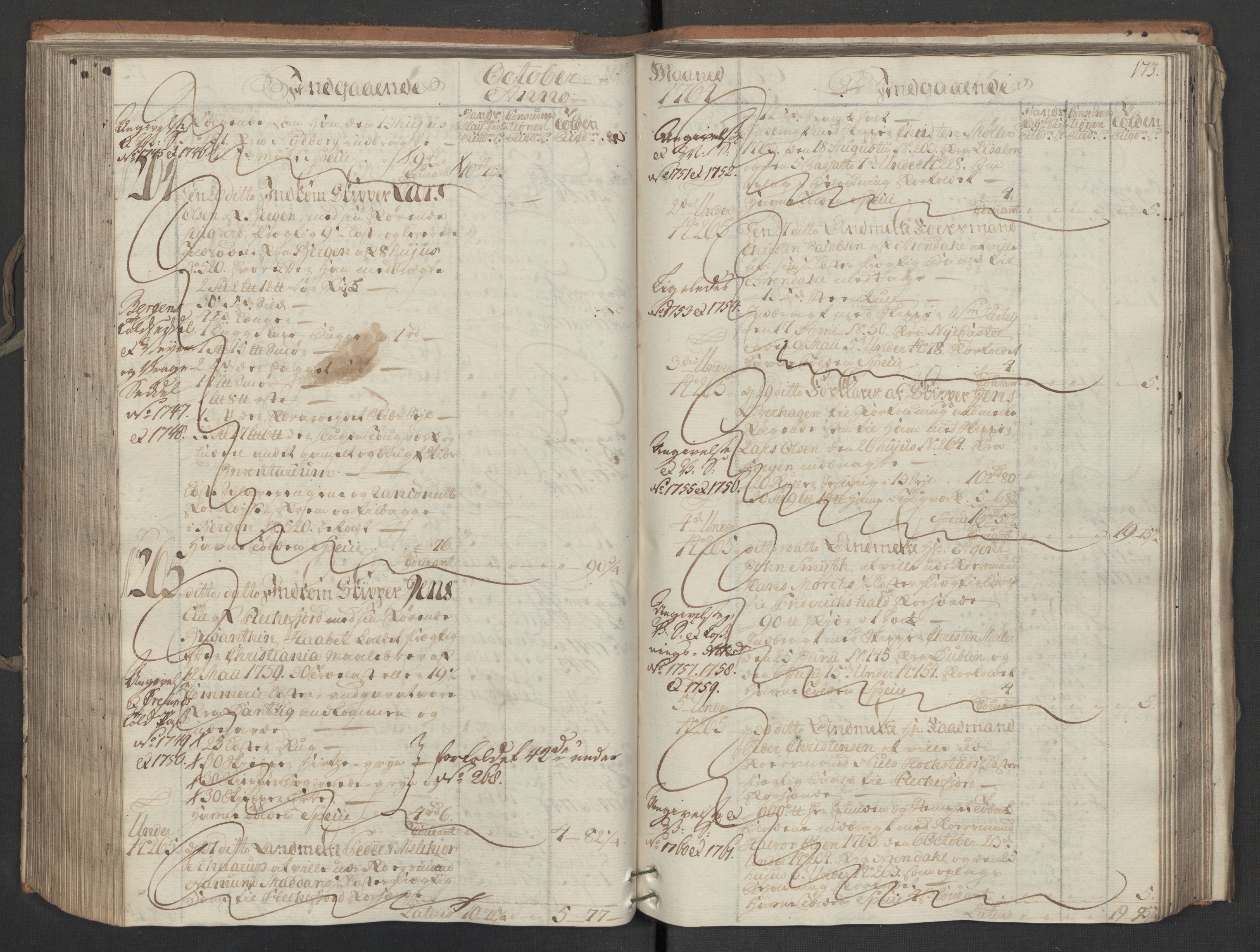 Generaltollkammeret, tollregnskaper, AV/RA-EA-5490/R16/L0054/0001: Tollregnskaper Kristiansand / Inngående hovedtollbok, 1764, s. 172b-173a