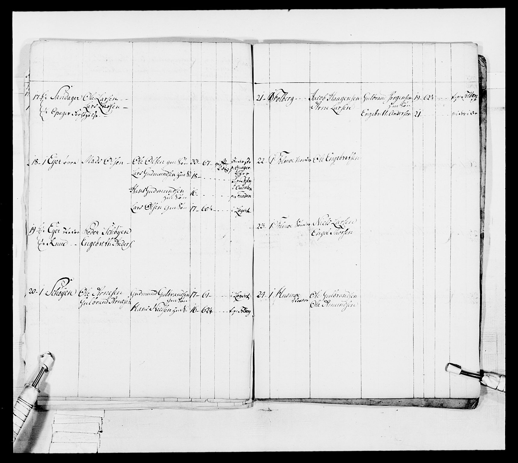 Generalitets- og kommissariatskollegiet, Det kongelige norske kommissariatskollegium, AV/RA-EA-5420/E/Eh/L0044: 2. Akershusiske nasjonale infanteriregiment, 1779-1787, s. 208