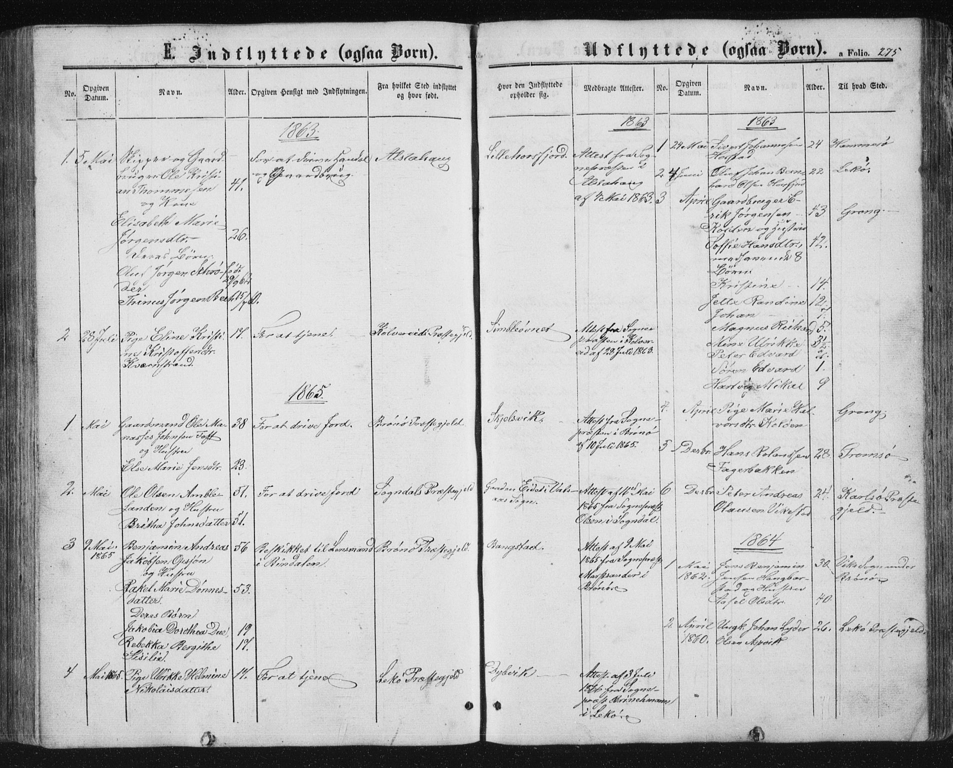 Ministerialprotokoller, klokkerbøker og fødselsregistre - Nordland, SAT/A-1459/810/L0158: Klokkerbok nr. 810C02 /1, 1863-1883, s. 275