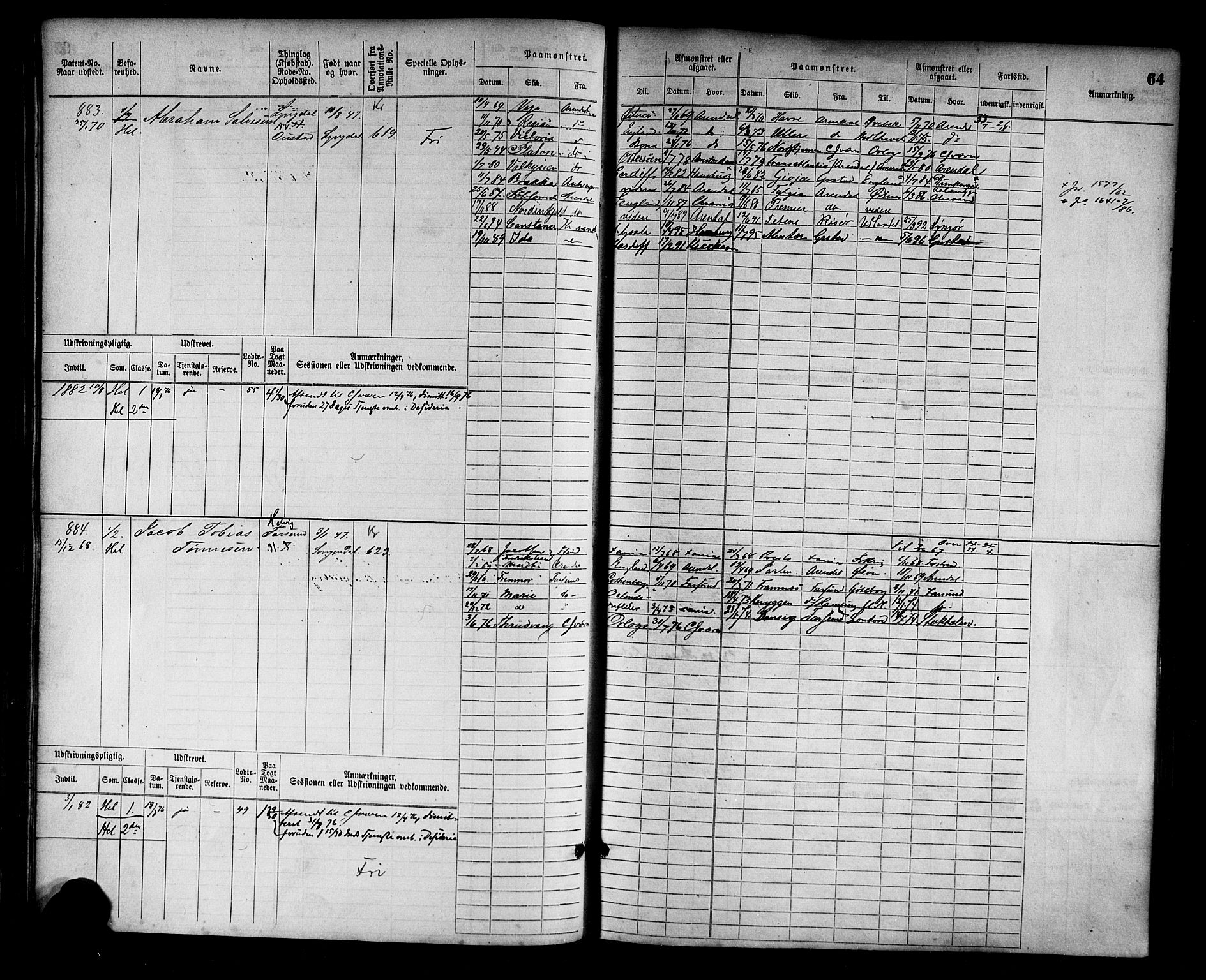 Farsund mønstringskrets, AV/SAK-2031-0017/F/Fb/L0002: Hovedrulle nr 759-1508, M-5, 1868-1900, s. 65