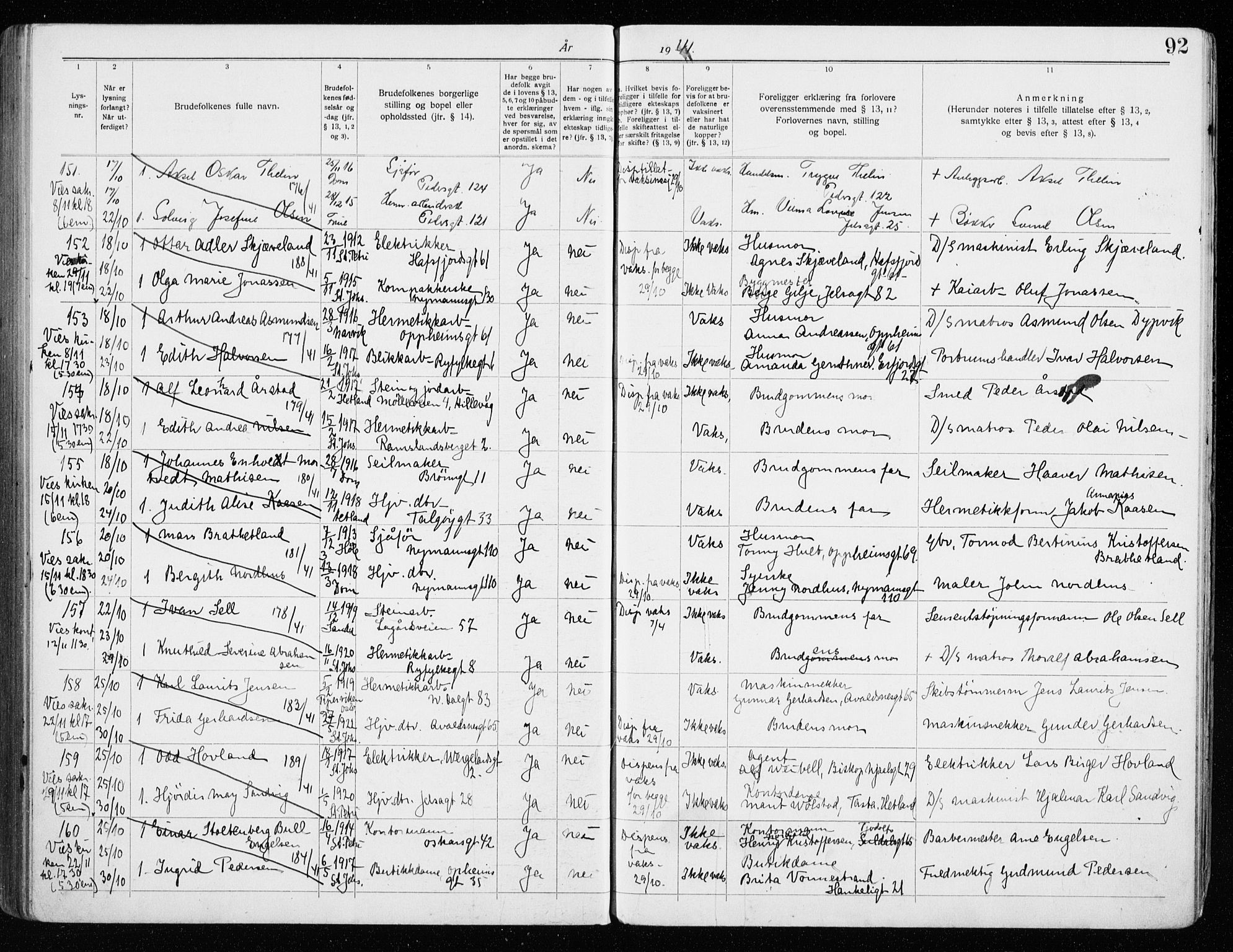 St. Johannes sokneprestkontor, AV/SAST-A-101814/001/70/705BA/L0006: Lysningsprotokoll nr. 6, 1936-1942, s. 92