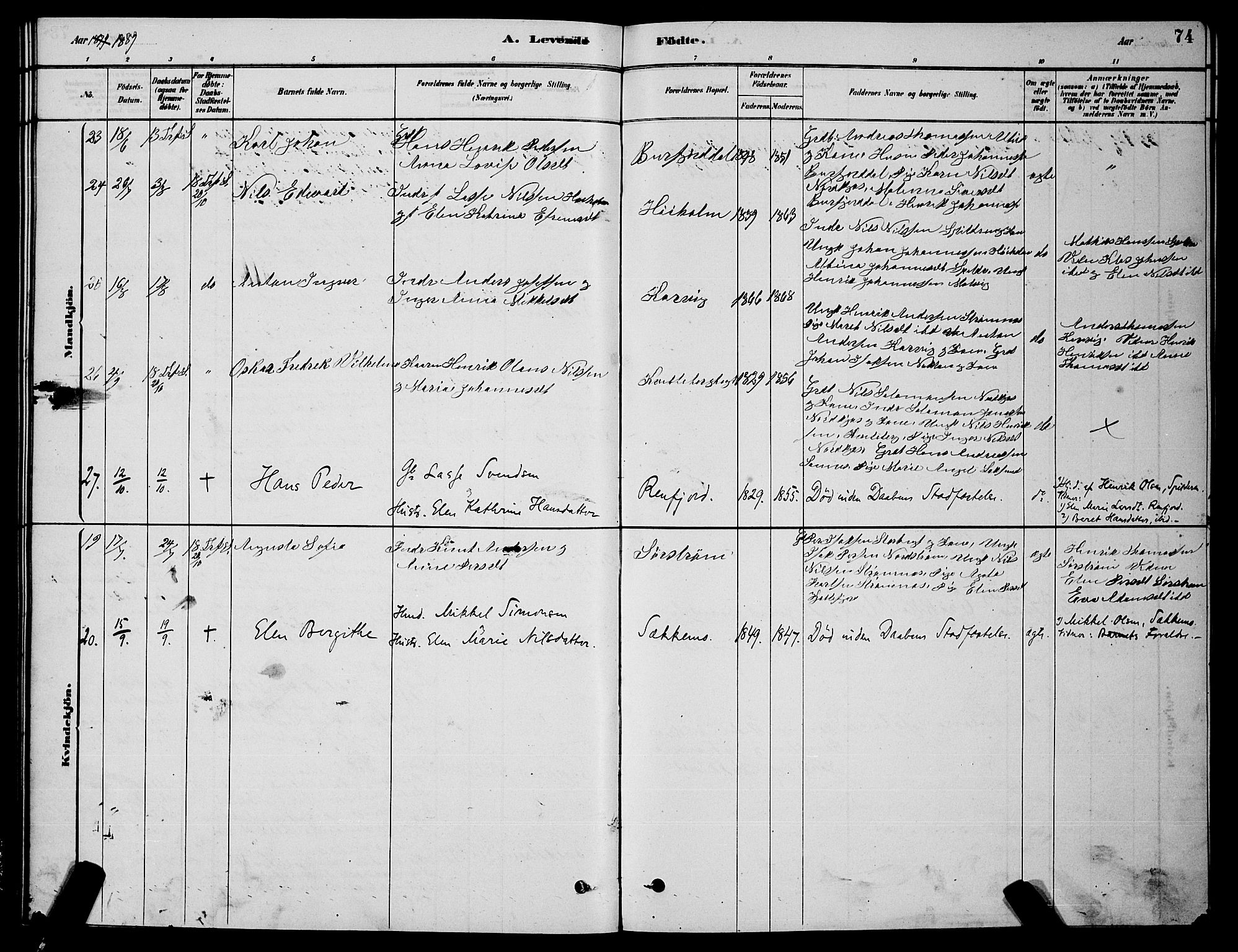 Skjervøy sokneprestkontor, AV/SATØ-S-1300/H/Ha/Hab/L0015klokker: Klokkerbok nr. 15, 1878-1890, s. 74