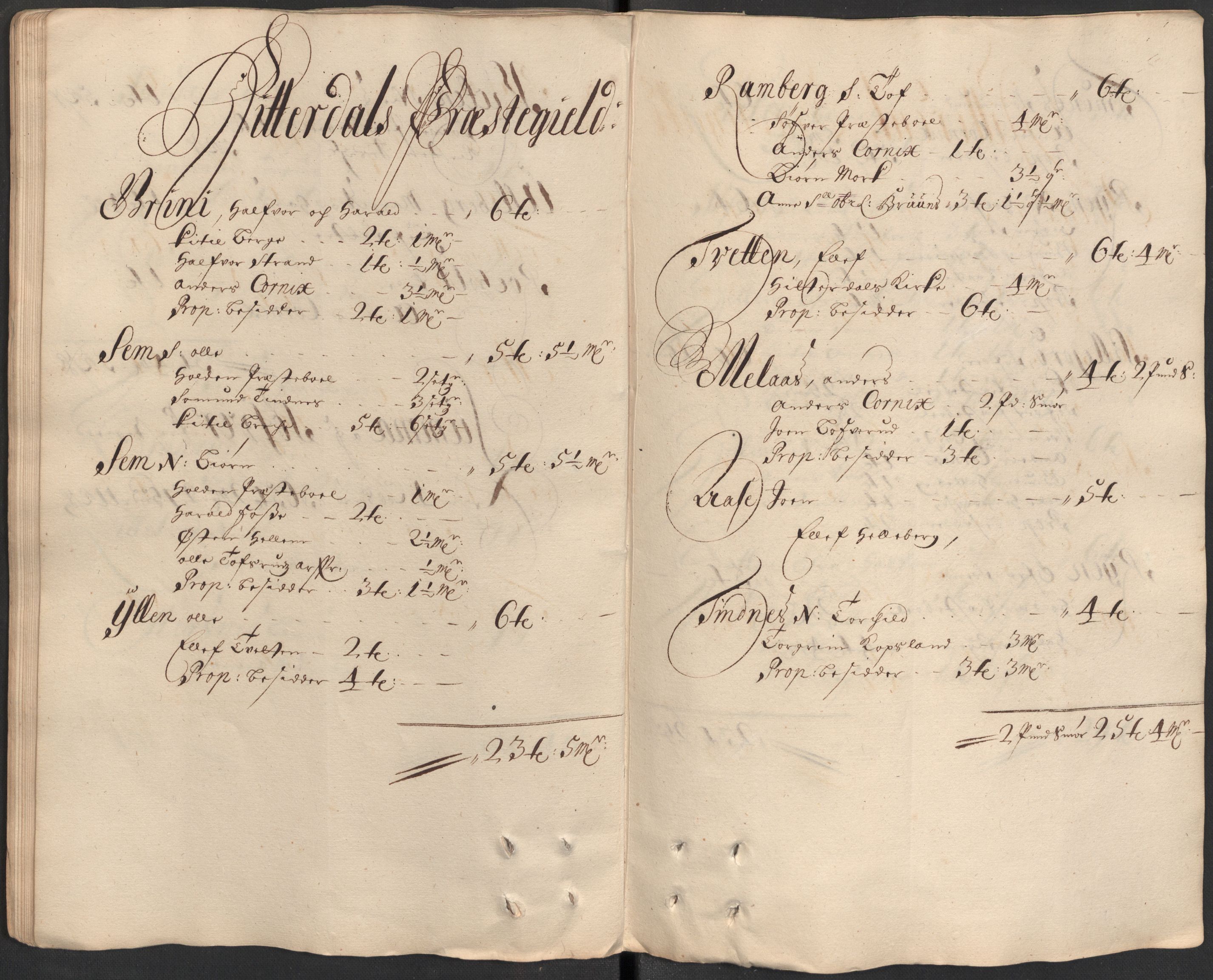 Rentekammeret inntil 1814, Reviderte regnskaper, Fogderegnskap, RA/EA-4092/R35/L2082: Fogderegnskap Øvre og Nedre Telemark, 1685, s. 222