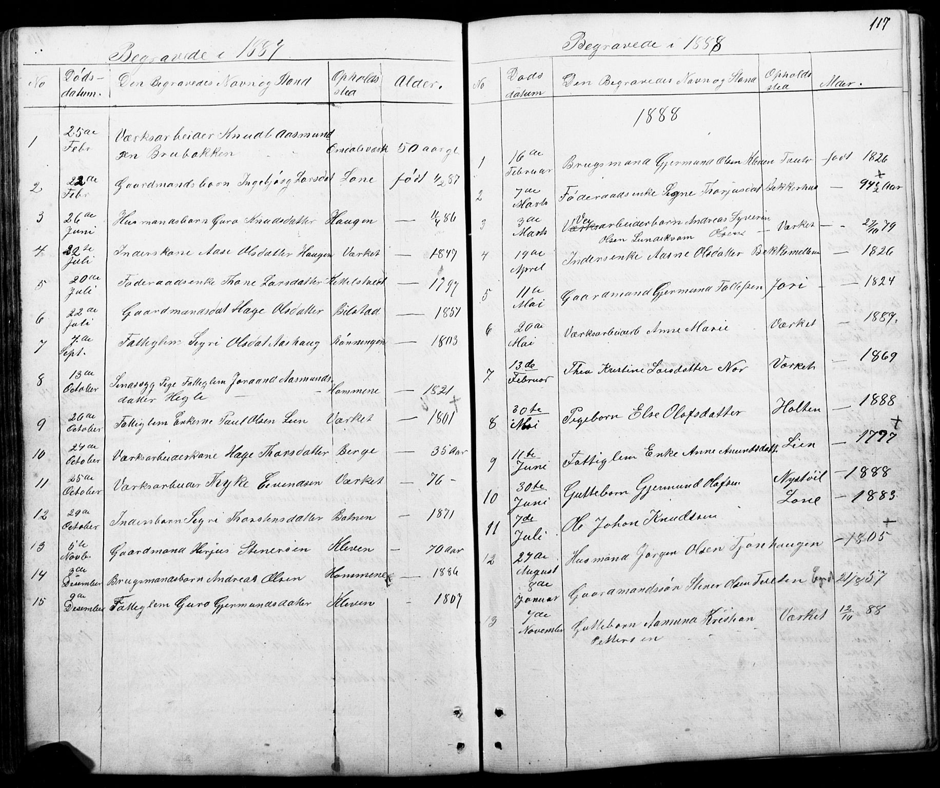 Mo kirkebøker, AV/SAKO-A-286/G/Gb/L0002: Klokkerbok nr. II 2, 1851-1890, s. 117