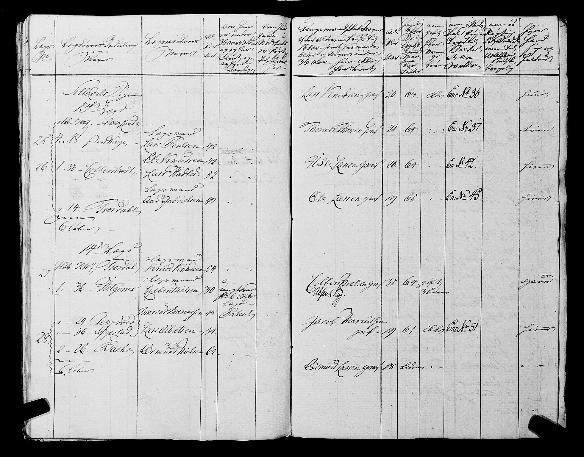 Fylkesmannen i Rogaland, AV/SAST-A-101928/99/3/325/325CA, 1655-1832, s. 5998