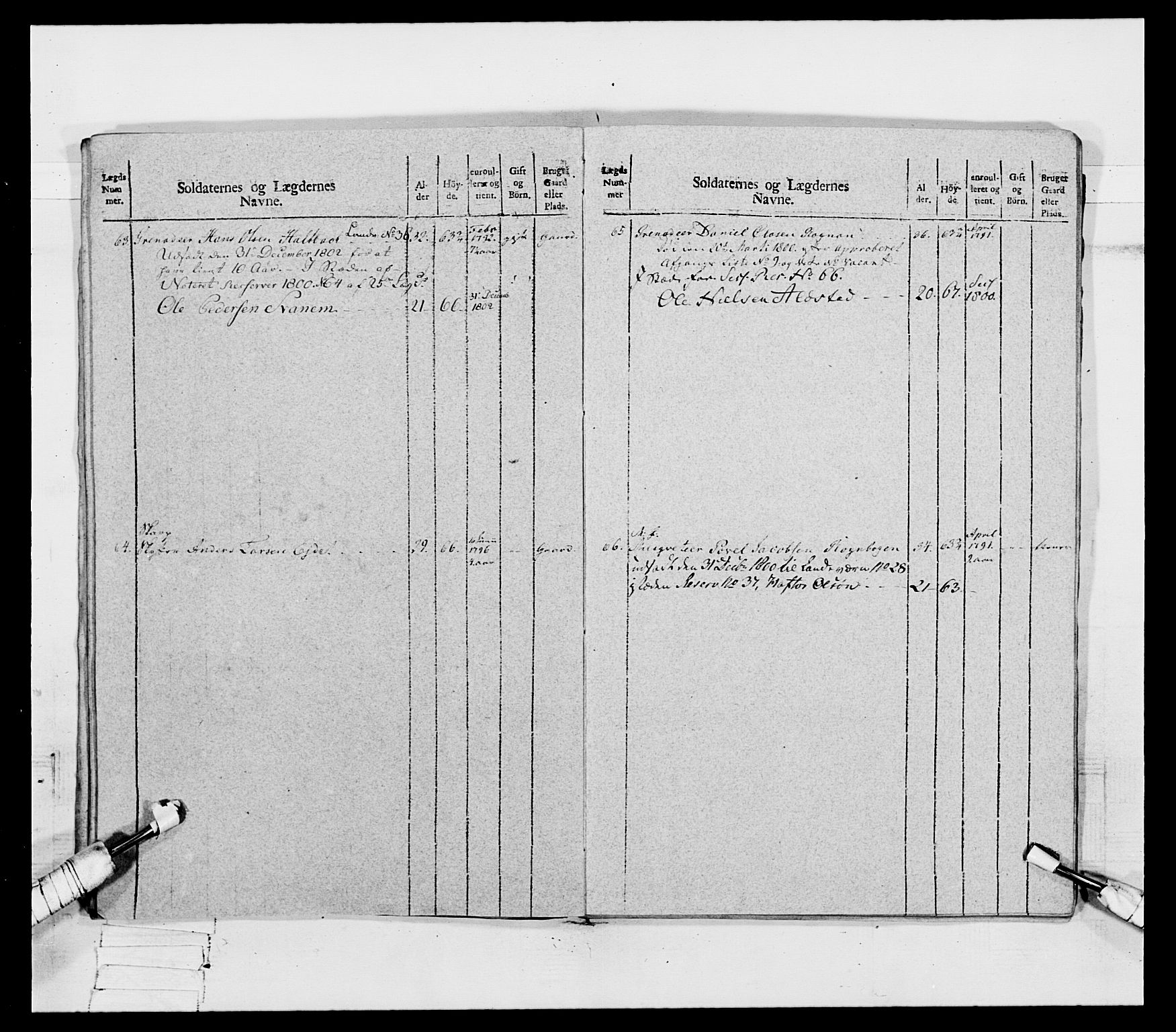 Generalitets- og kommissariatskollegiet, Det kongelige norske kommissariatskollegium, AV/RA-EA-5420/E/Eh/L0080: 2. Trondheimske nasjonale infanteriregiment, 1792-1800, s. 575