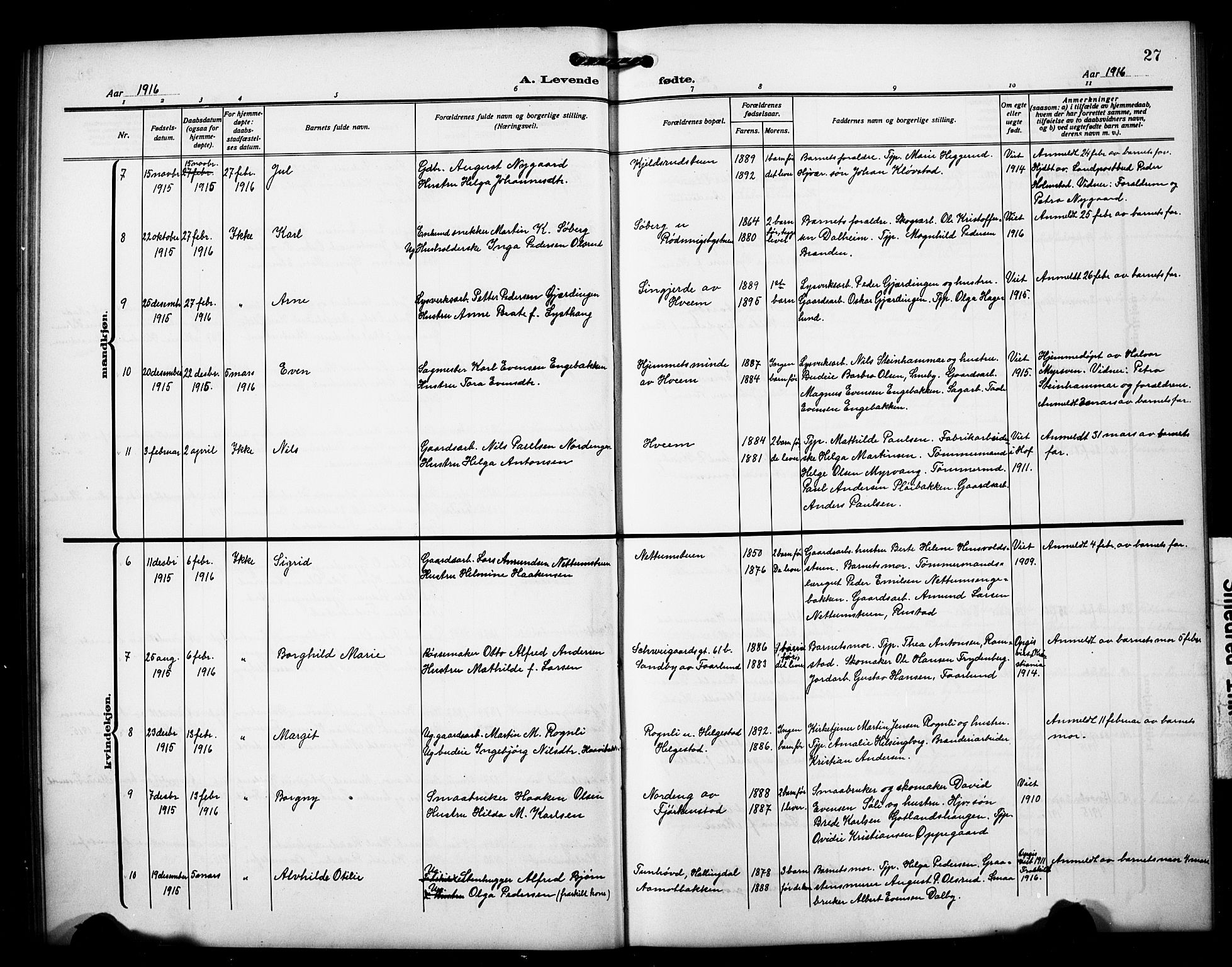 Østre Toten prestekontor, SAH/PREST-104/H/Ha/Hab/L0008: Klokkerbok nr. 8, 1913-1929, s. 27