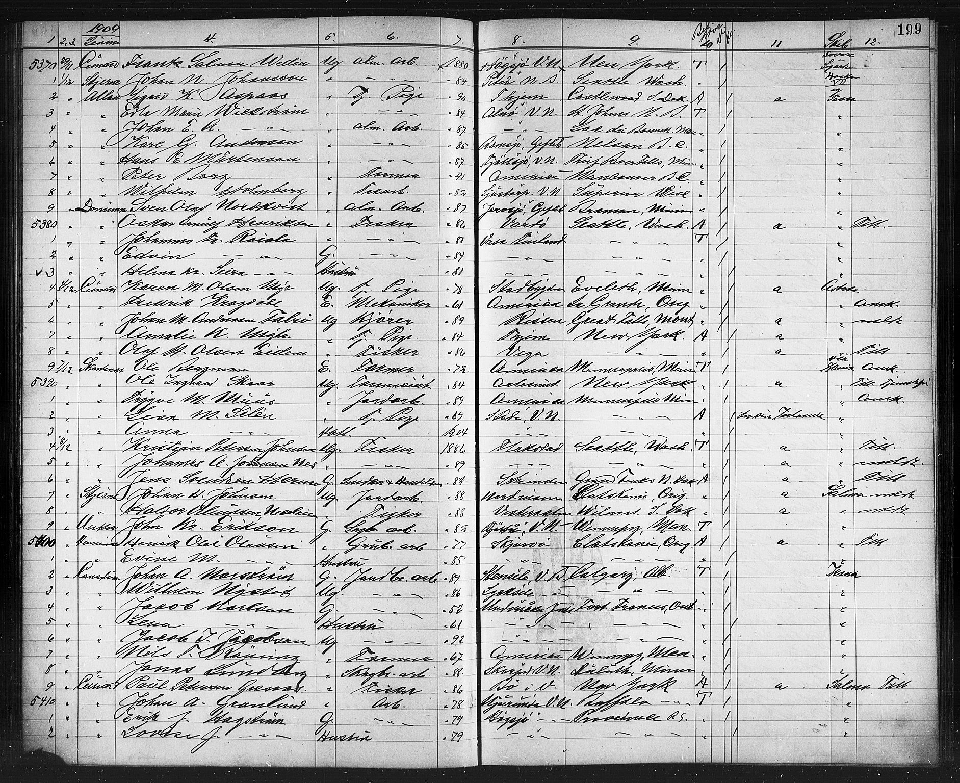 Trondheim politikammer, AV/SAT-A-1887/1/32/L0014: Emigrantprotokoll XIII, 1907-1911, s. 199