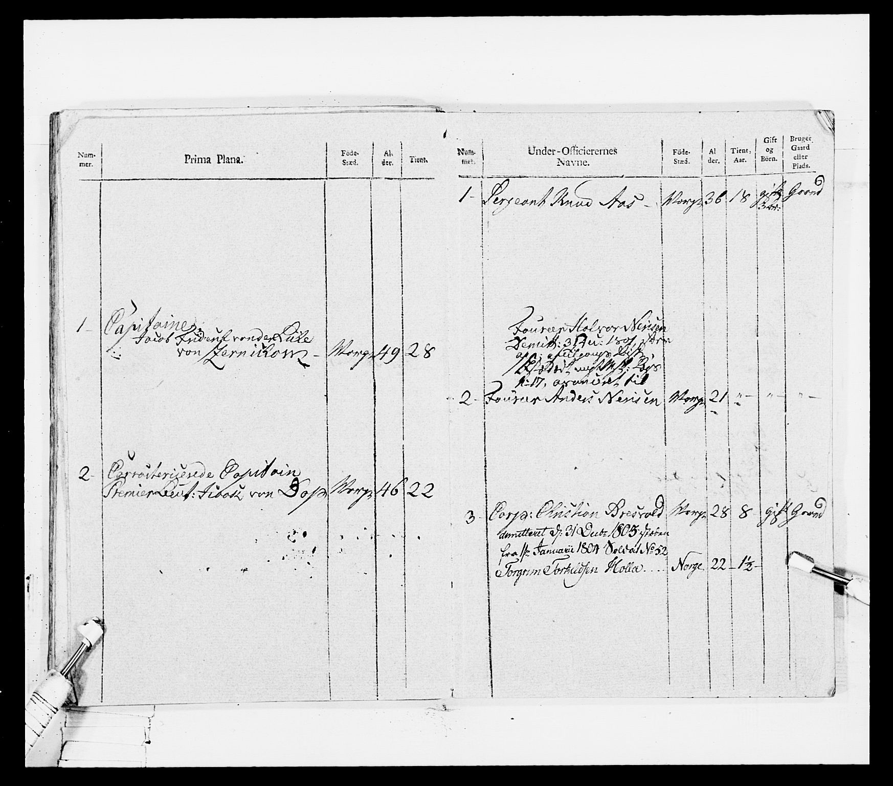 Generalitets- og kommissariatskollegiet, Det kongelige norske kommissariatskollegium, AV/RA-EA-5420/E/Eh/L0114: Telemarkske nasjonale infanteriregiment, 1789-1802, s. 465