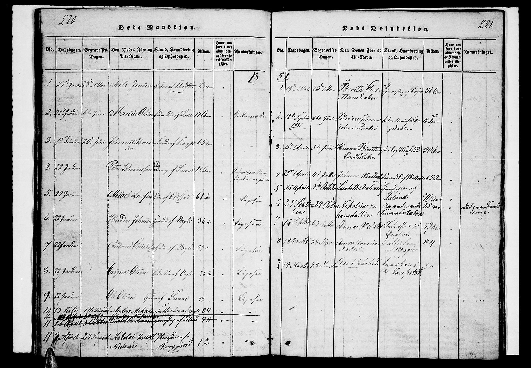 Ministerialprotokoller, klokkerbøker og fødselsregistre - Nordland, AV/SAT-A-1459/880/L1139: Klokkerbok nr. 880C01, 1836-1857, s. 220-221