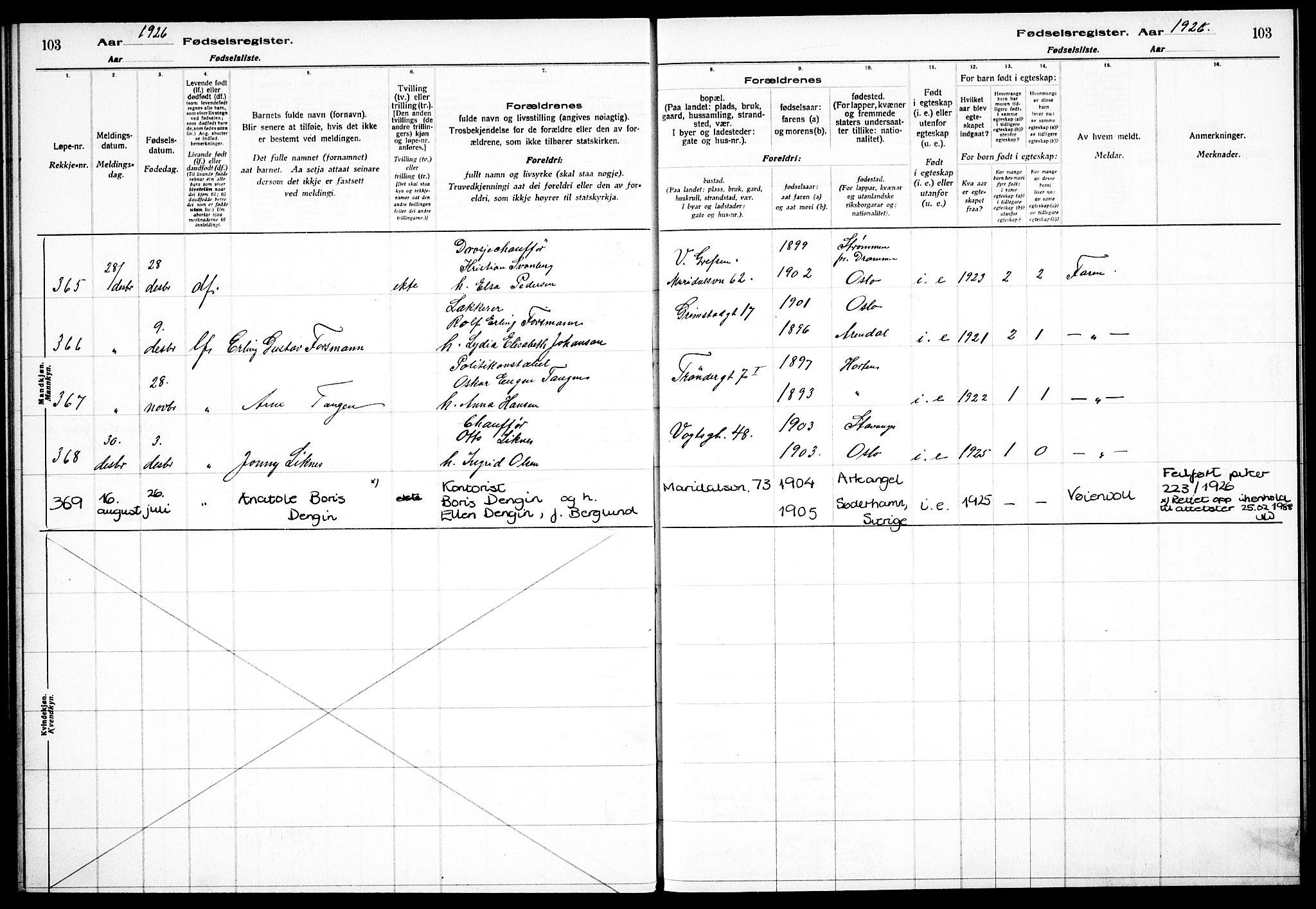 Sagene prestekontor Kirkebøker, AV/SAO-A-10796/J/L0004: Fødselsregister nr. 4, 1925-1928, s. 103